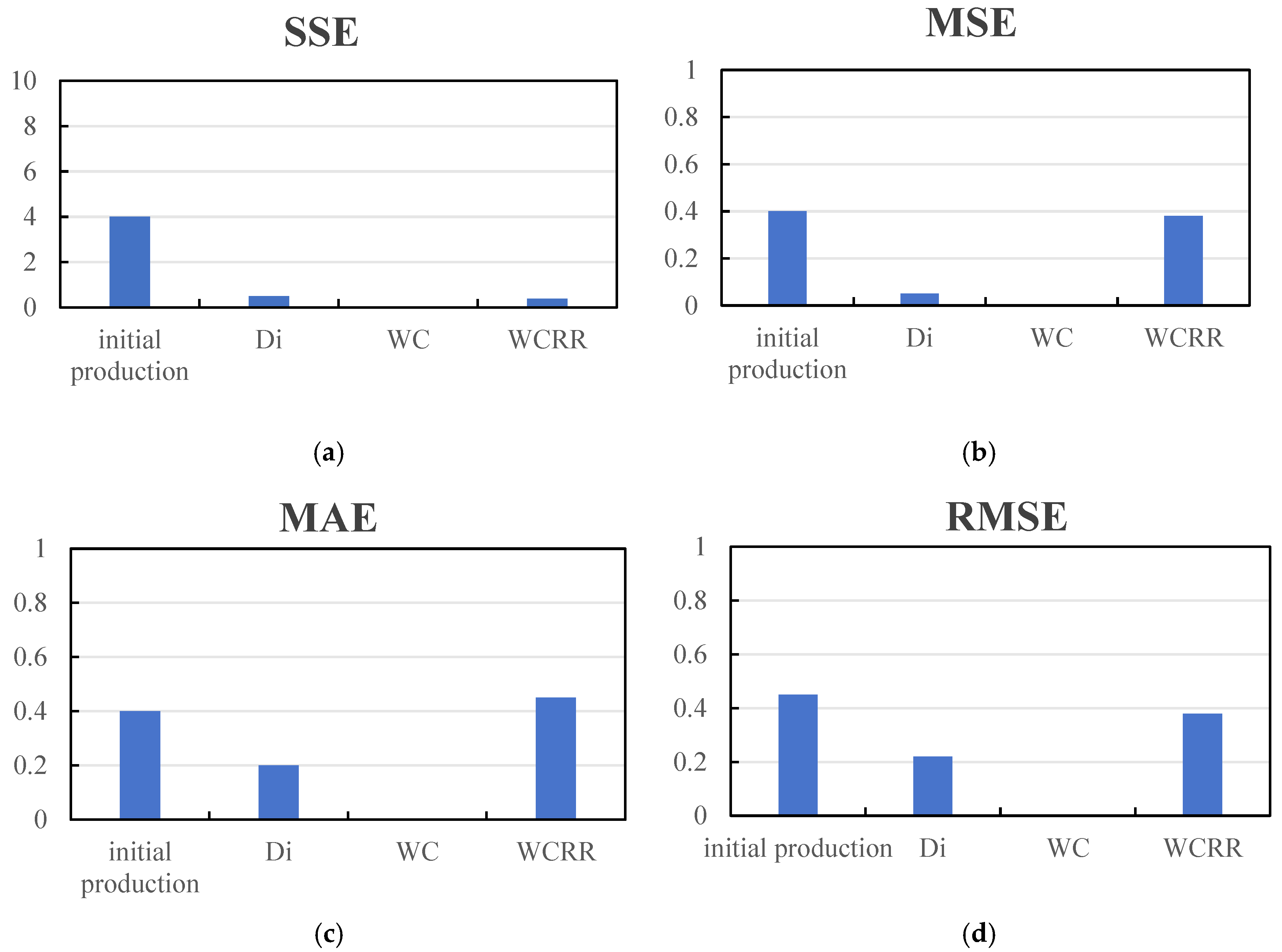 Energies 18 05753 g011