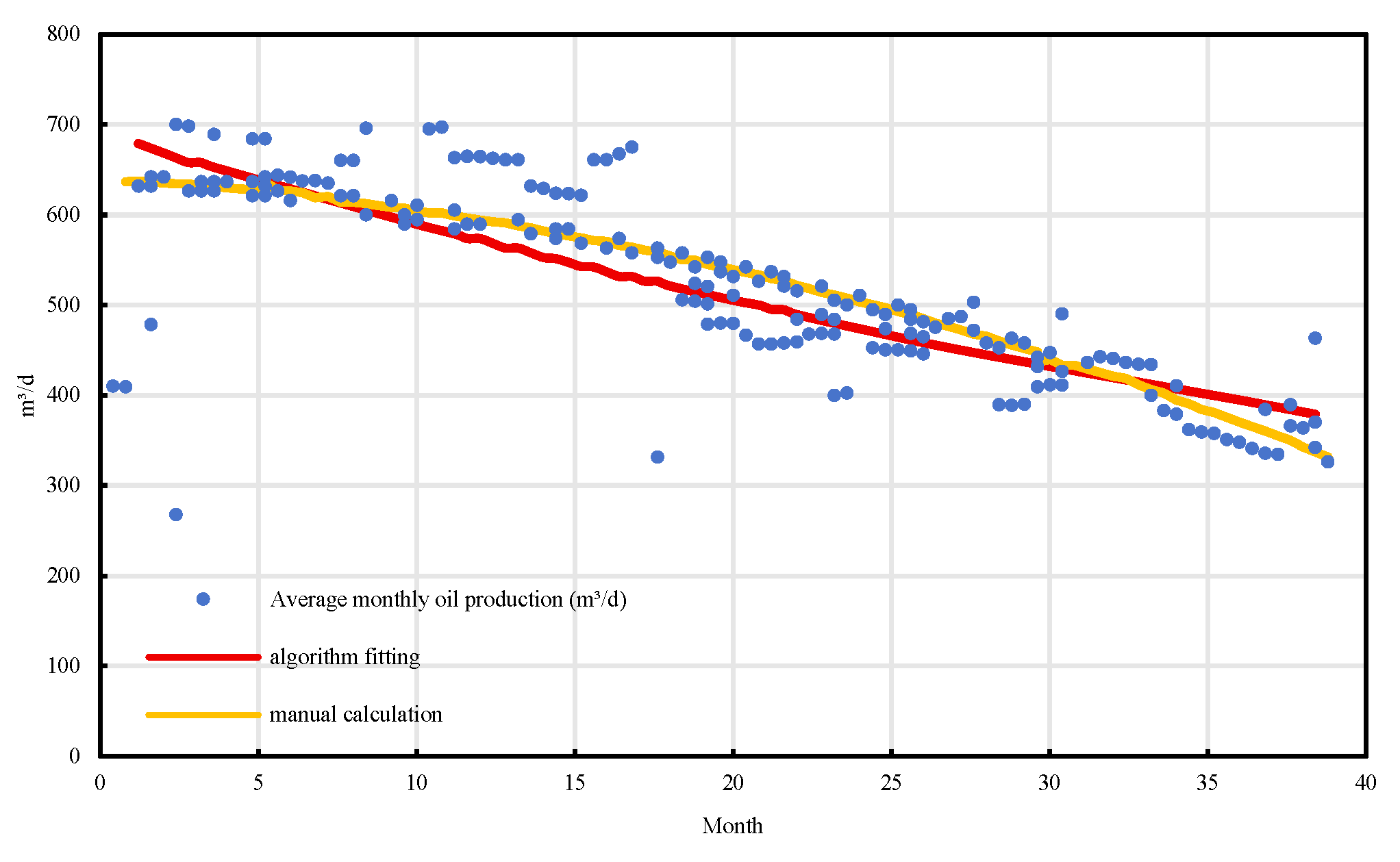 Energies 18 05753 g012