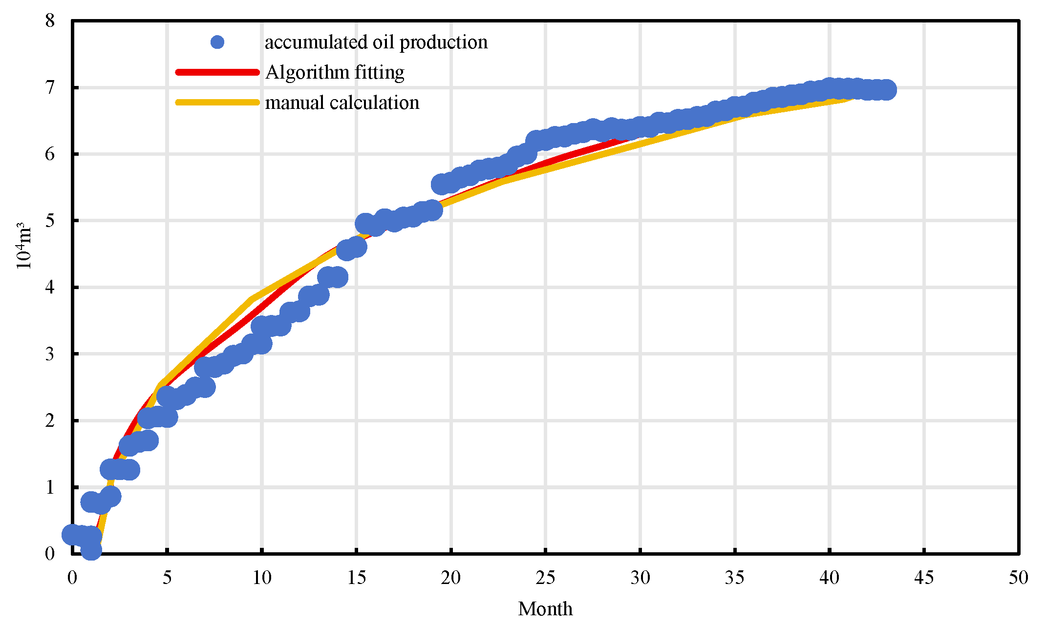 Energies 18 05753 g013