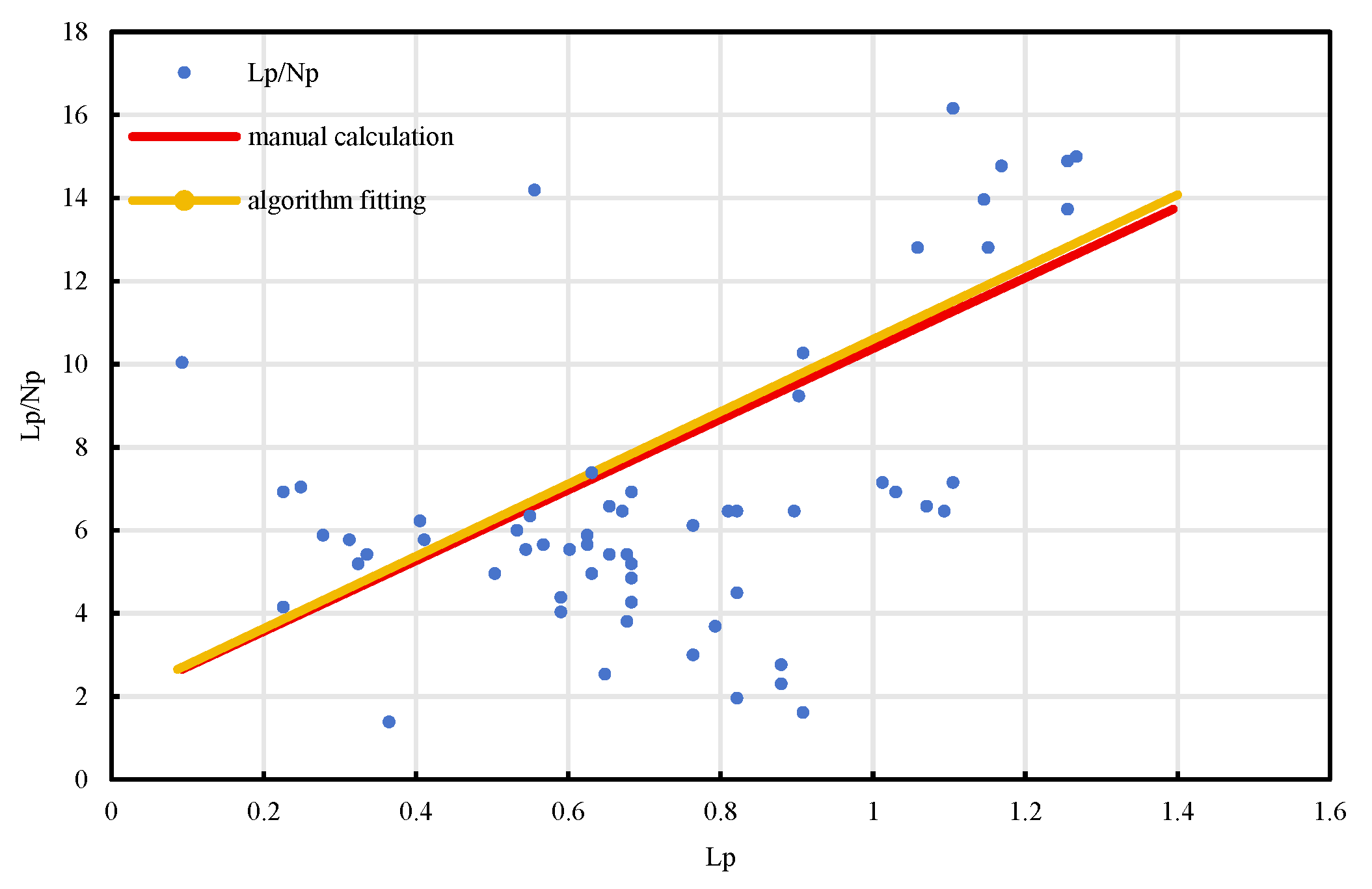 Energies 18 05753 g014
