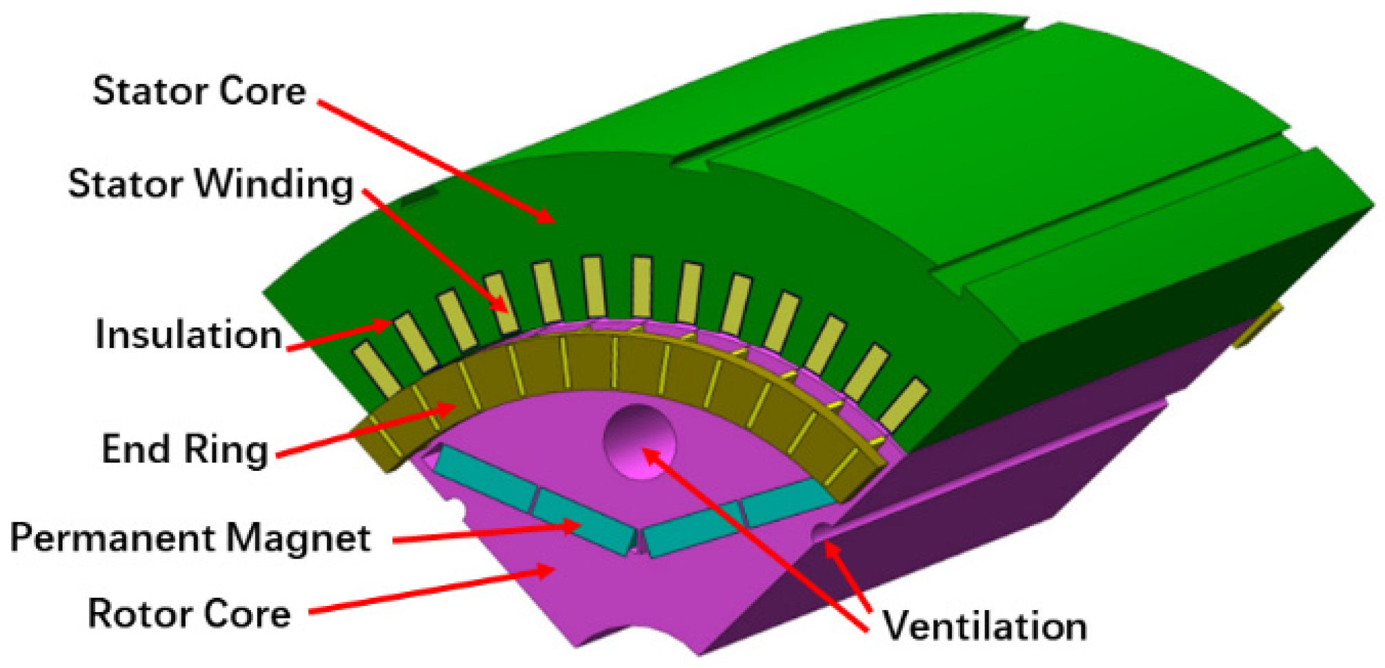 Energies 18 05755 g001