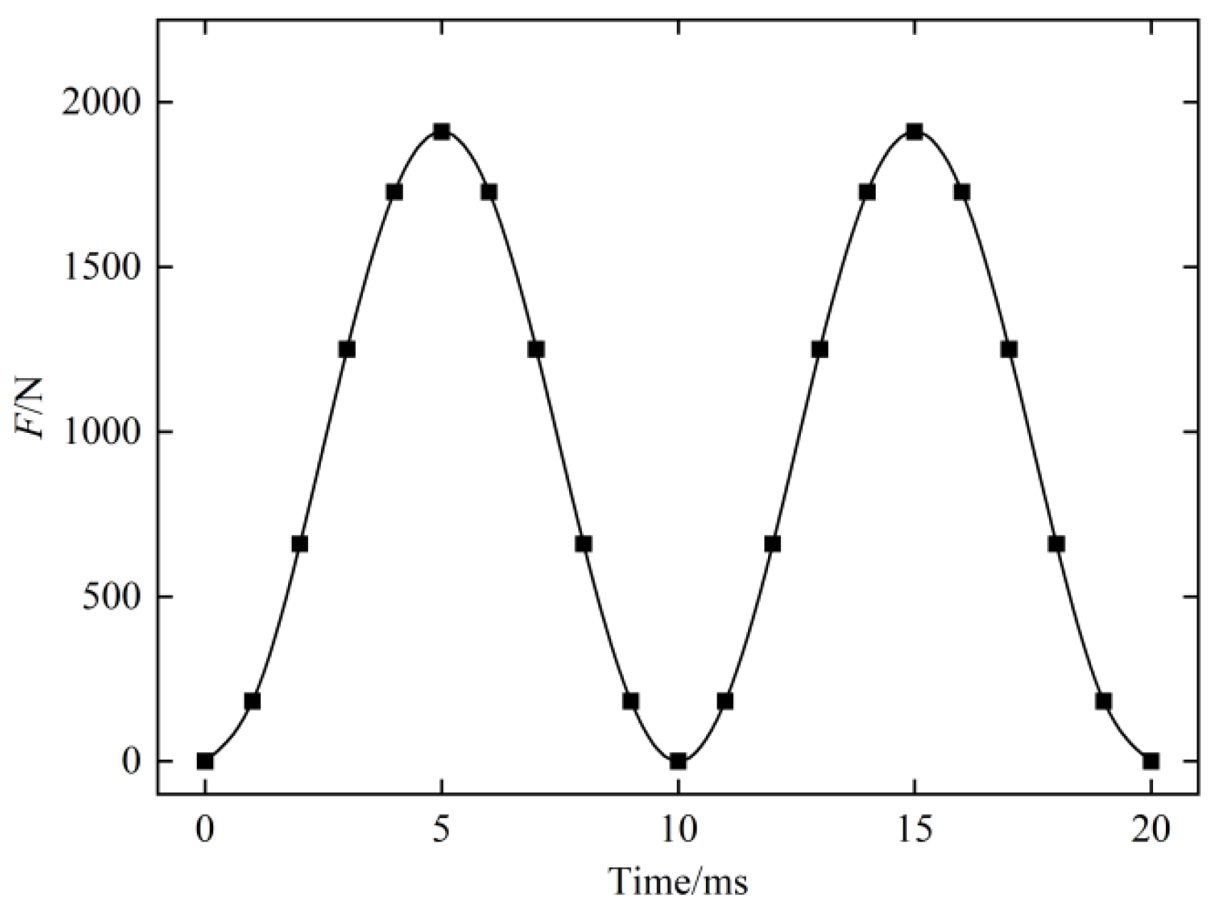 Energies 18 05755 g009