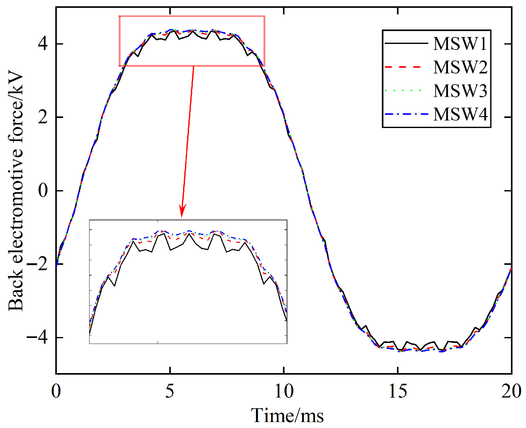Energies 18 05755 g019