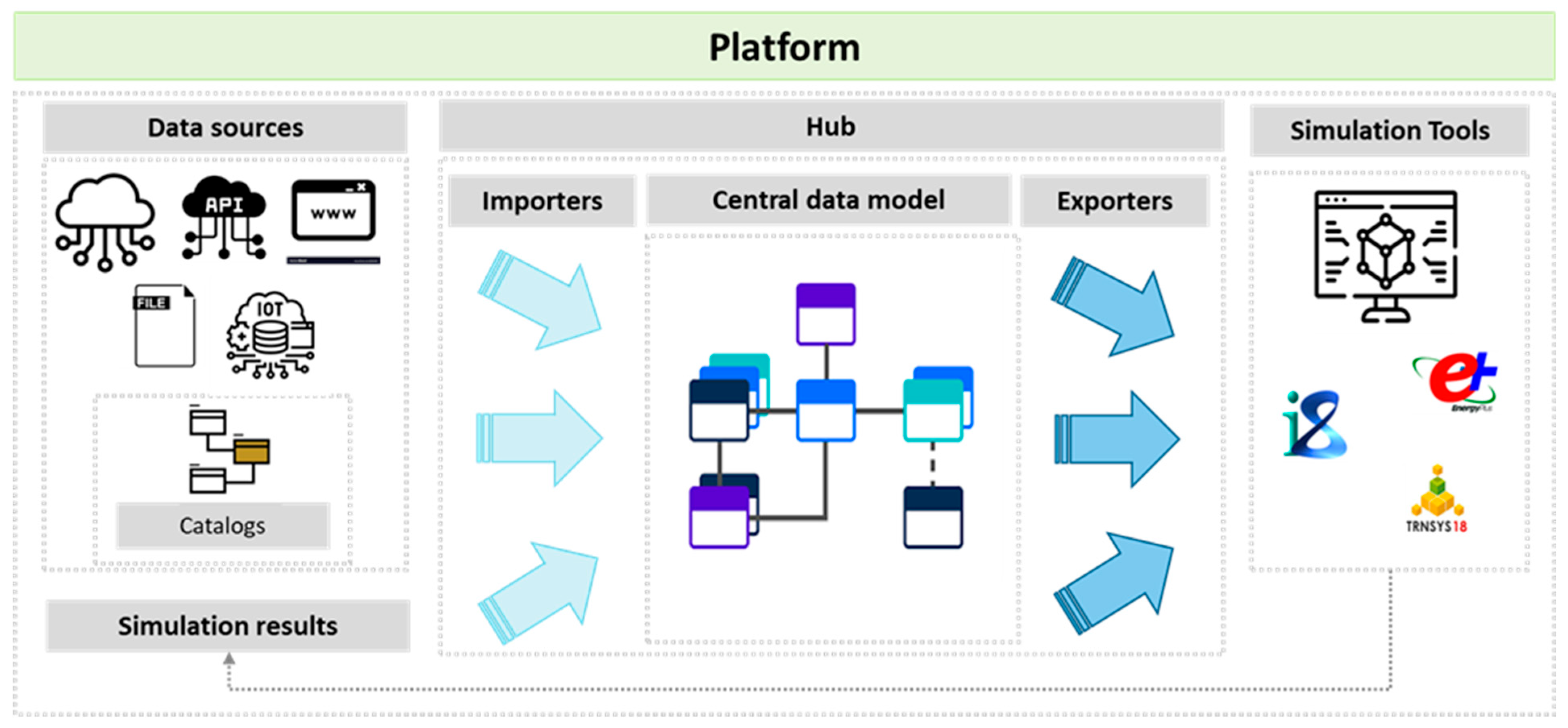 Energies 18 05756 g001 Energies 18 05756 g001