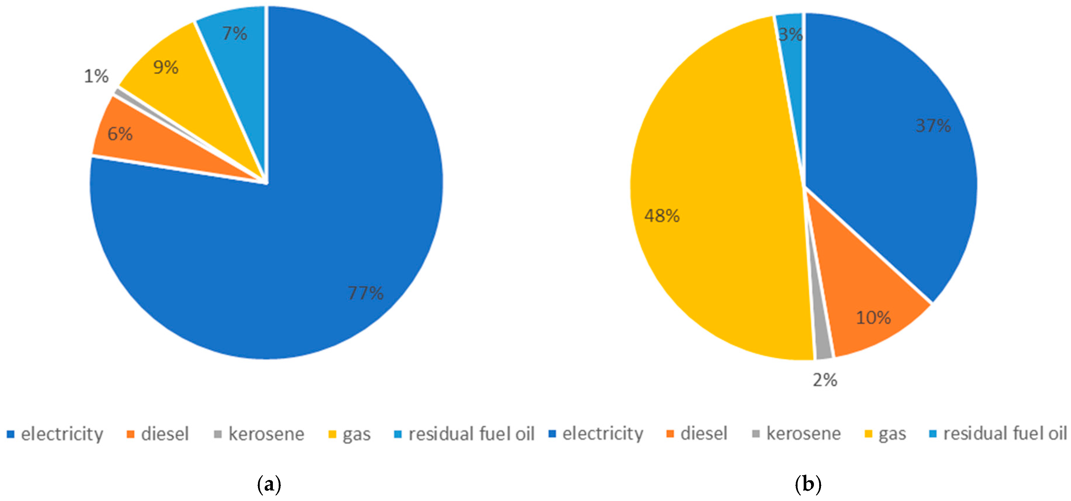 Energies 18 05756 g002 Energies 18 05756 g002