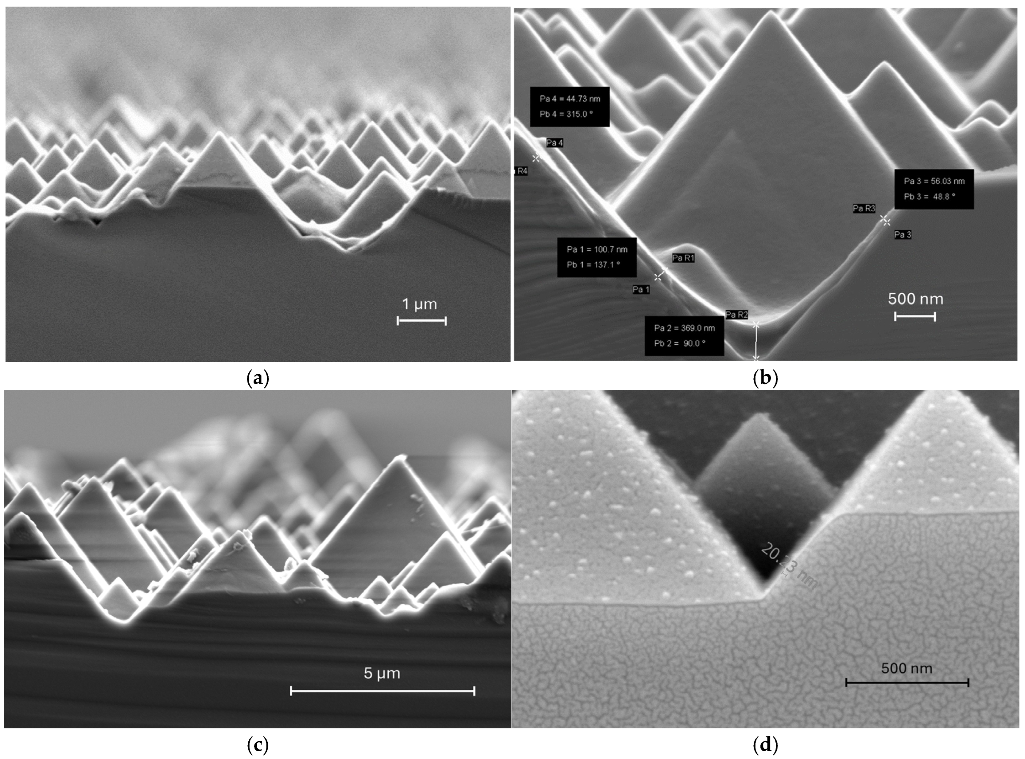 Energies 18 05757 g004 Energies 18 05757 g004