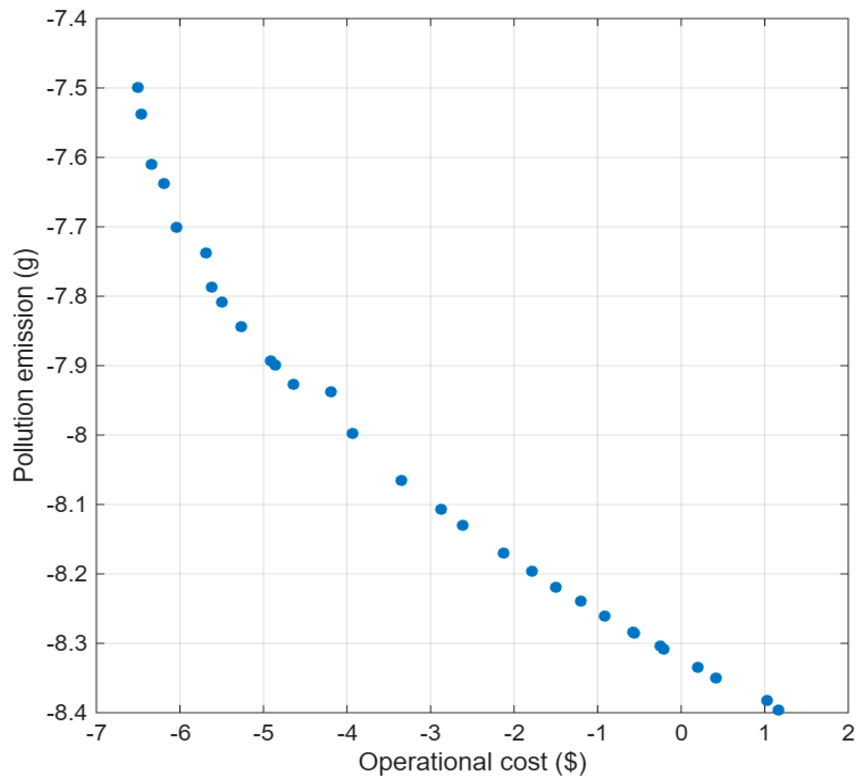 Energies 18 05759 g007