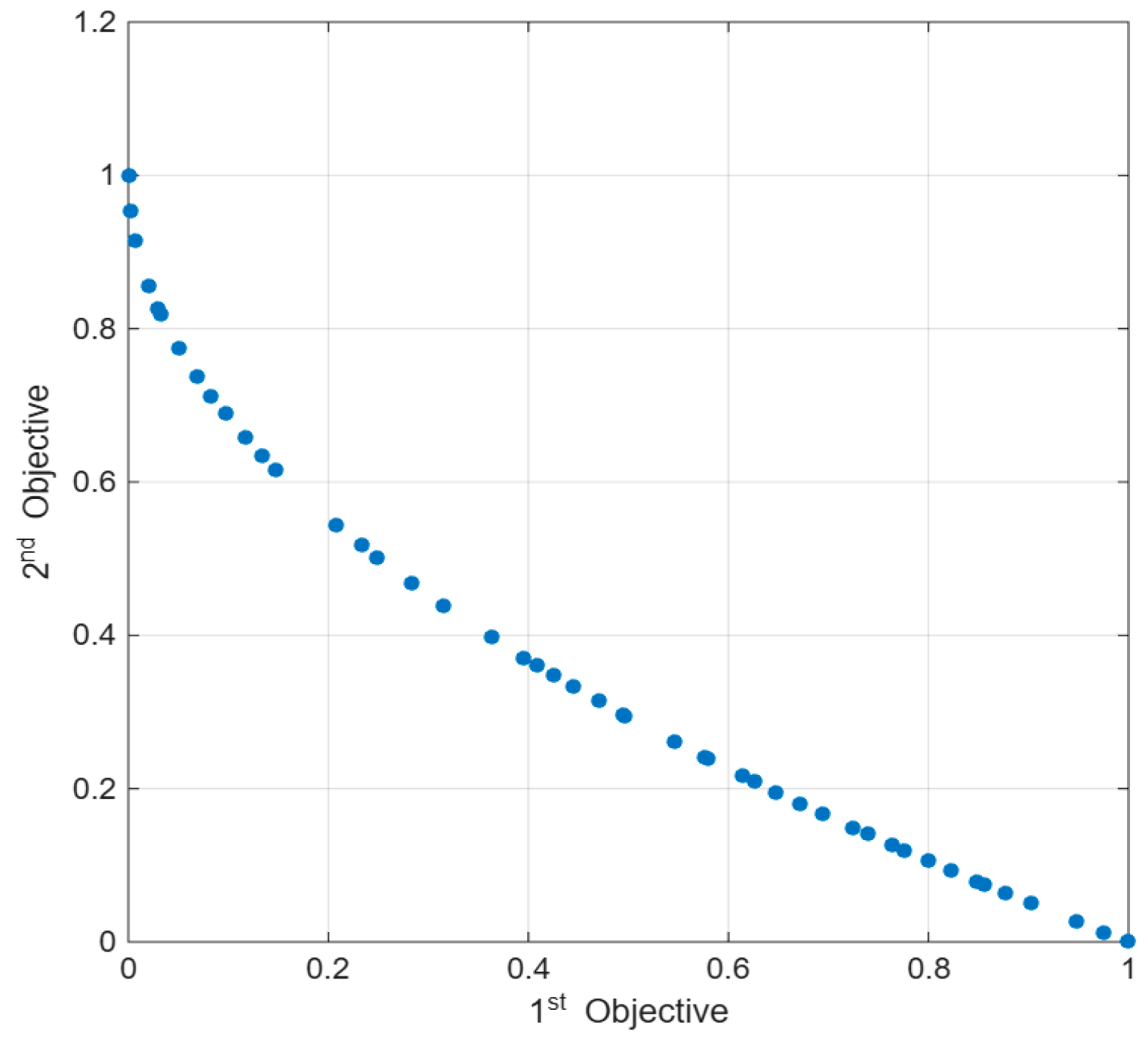 Energies 18 05759 g008