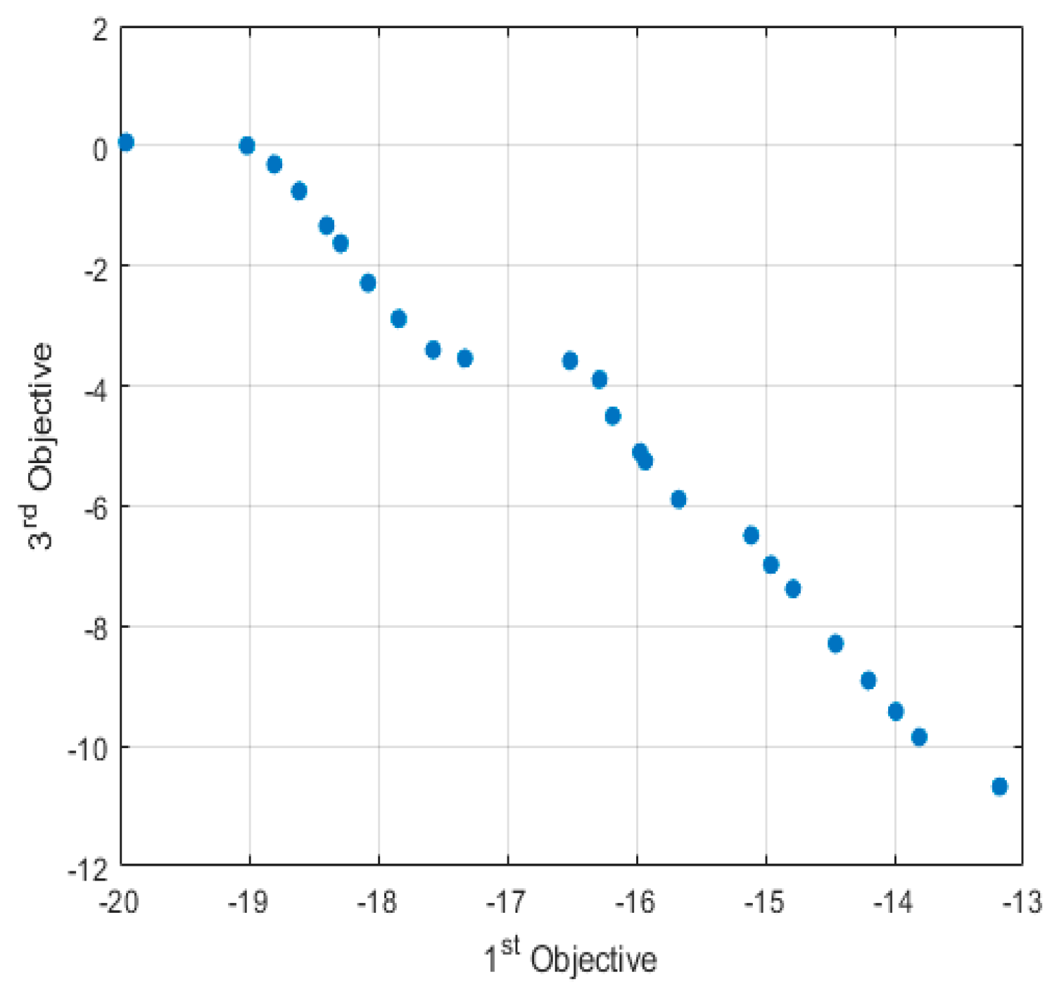 Energies 18 05759 g009