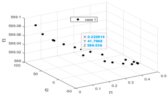 Energies 18 05759 g010