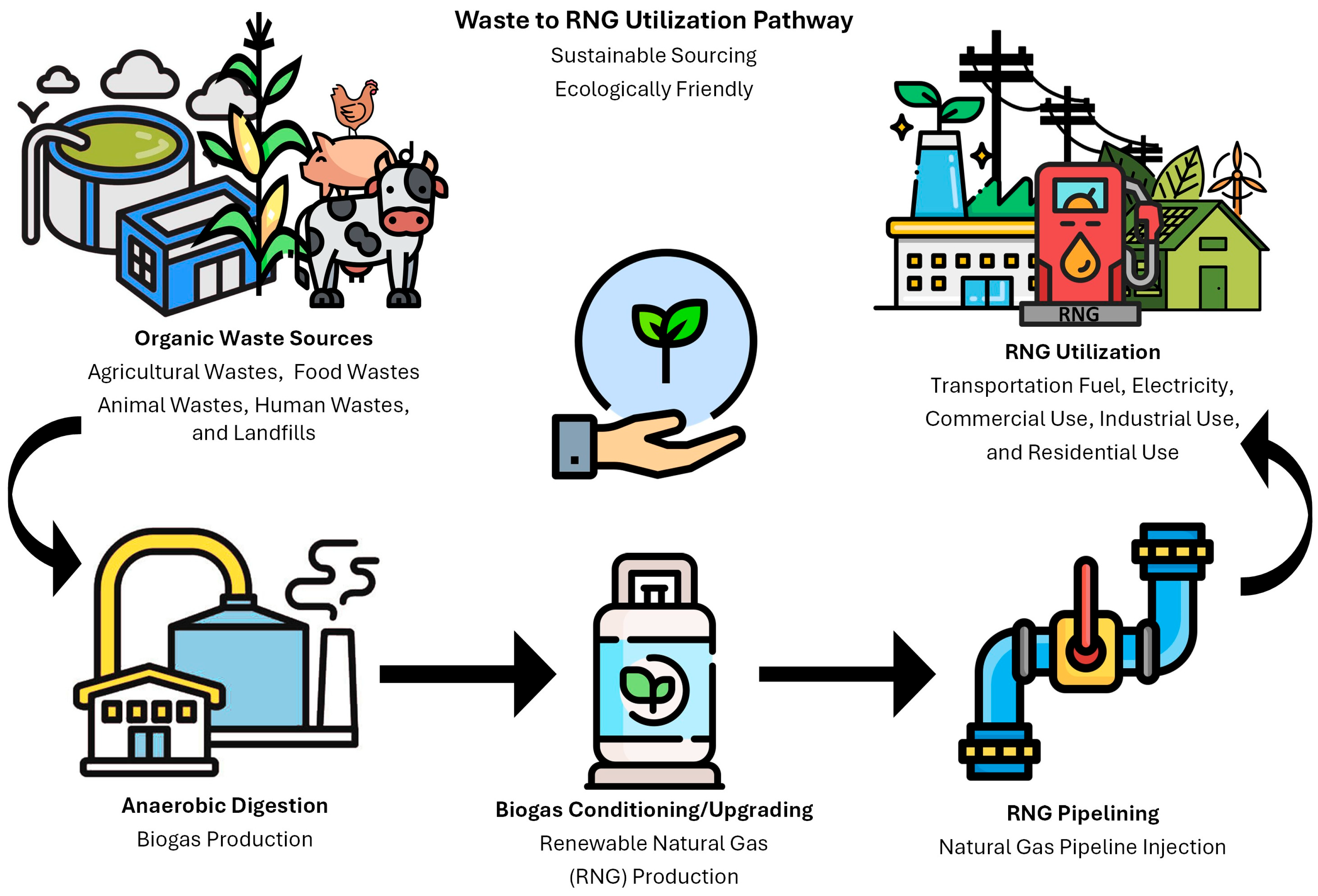 Energies 18 05760 g001 Energies 18 05760 g001