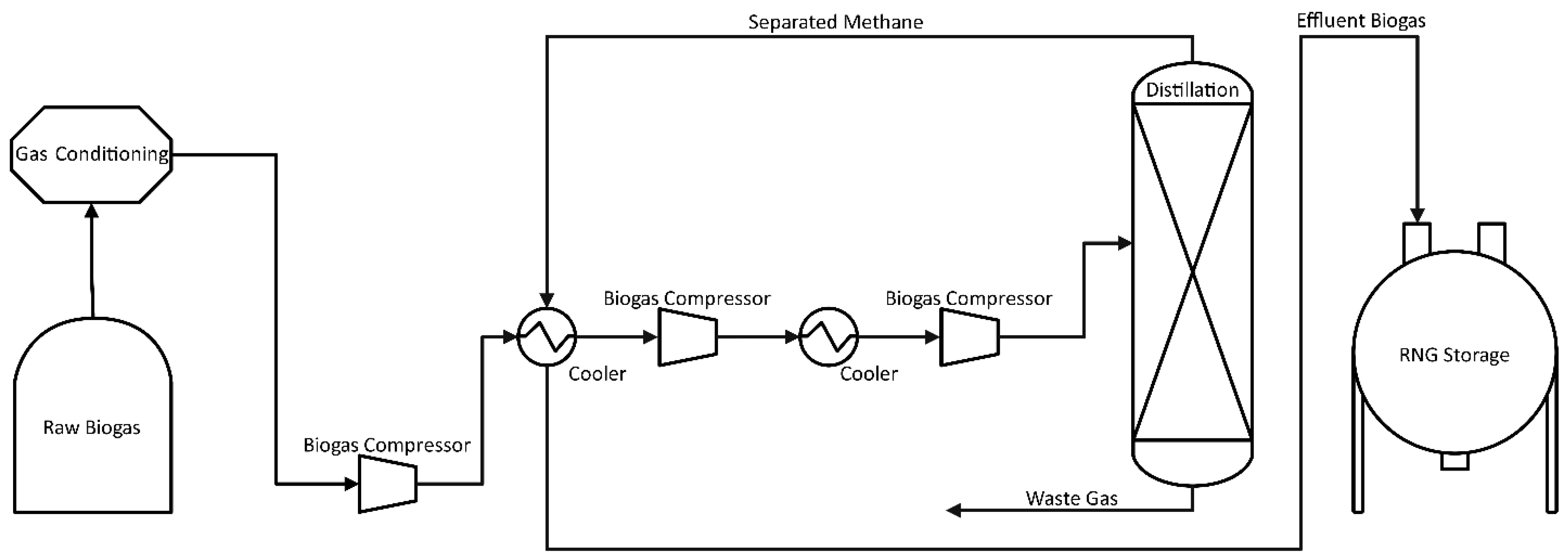 Energies 18 05760 g002 Energies 18 05760 g002