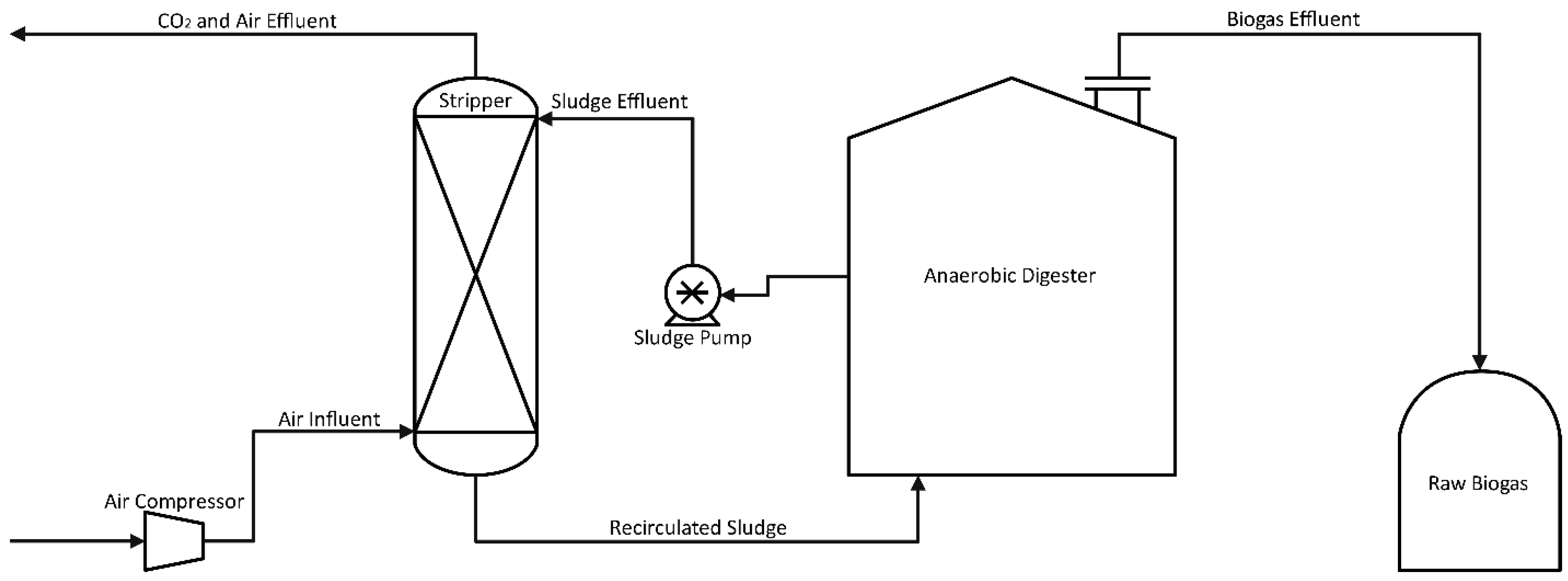 Energies 18 05760 g003 Energies 18 05760 g003