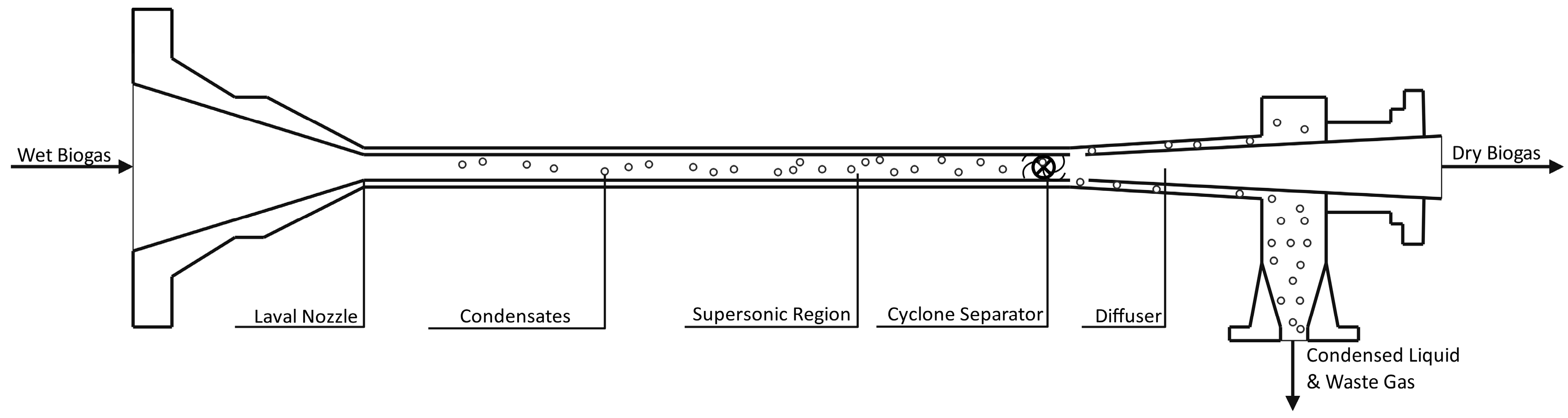 Energies 18 05760 g005 Energies 18 05760 g005