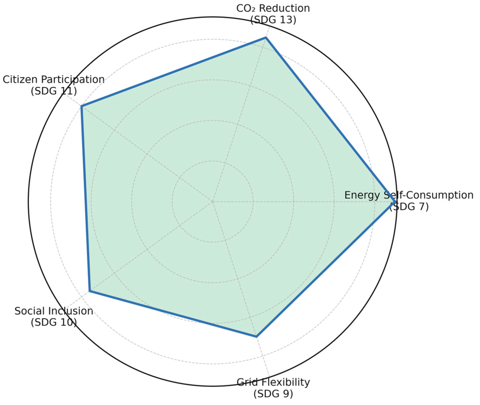 Energies 18 05761 g002 Energies 18 05761 g002