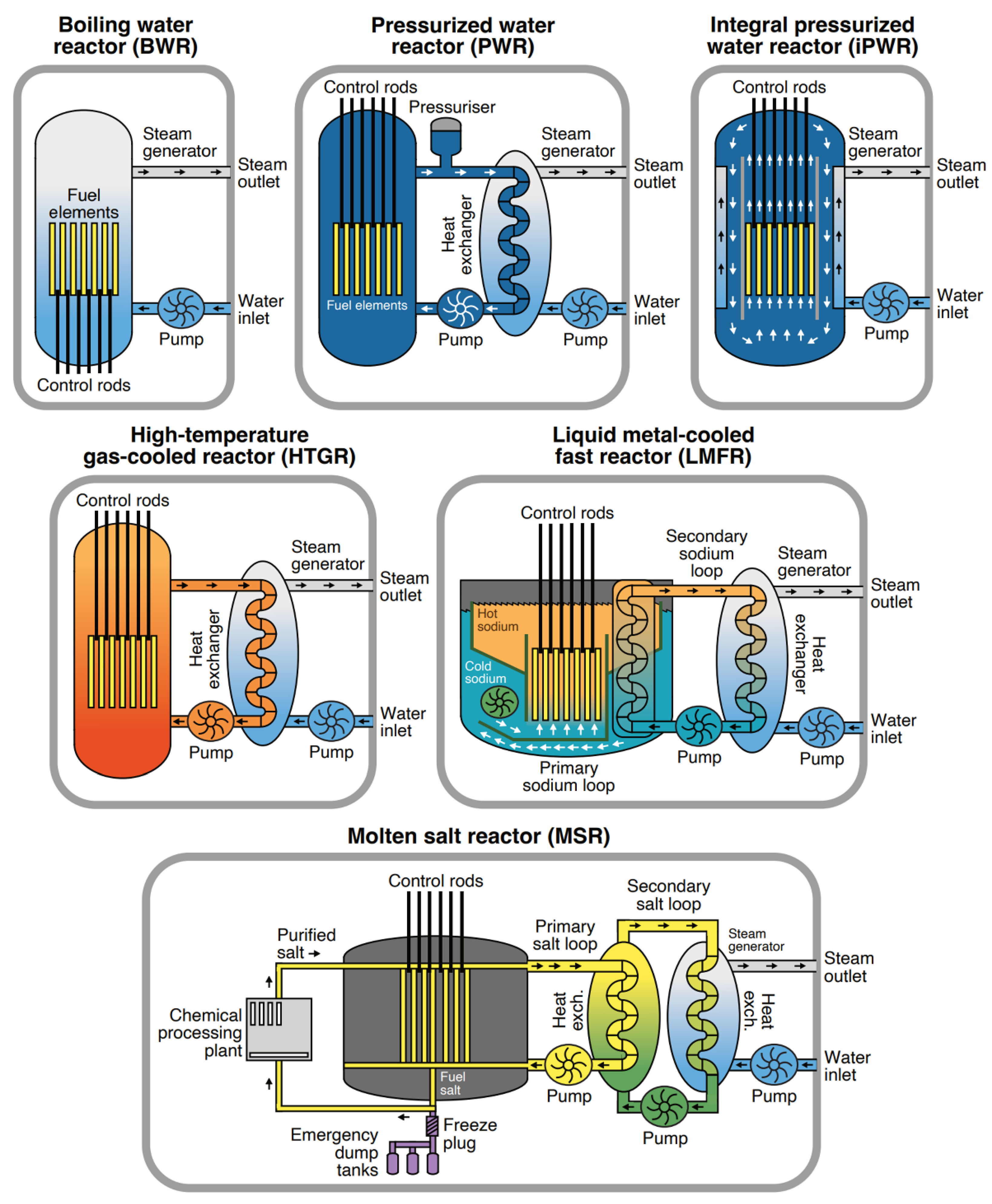Energies 18 05766 g002