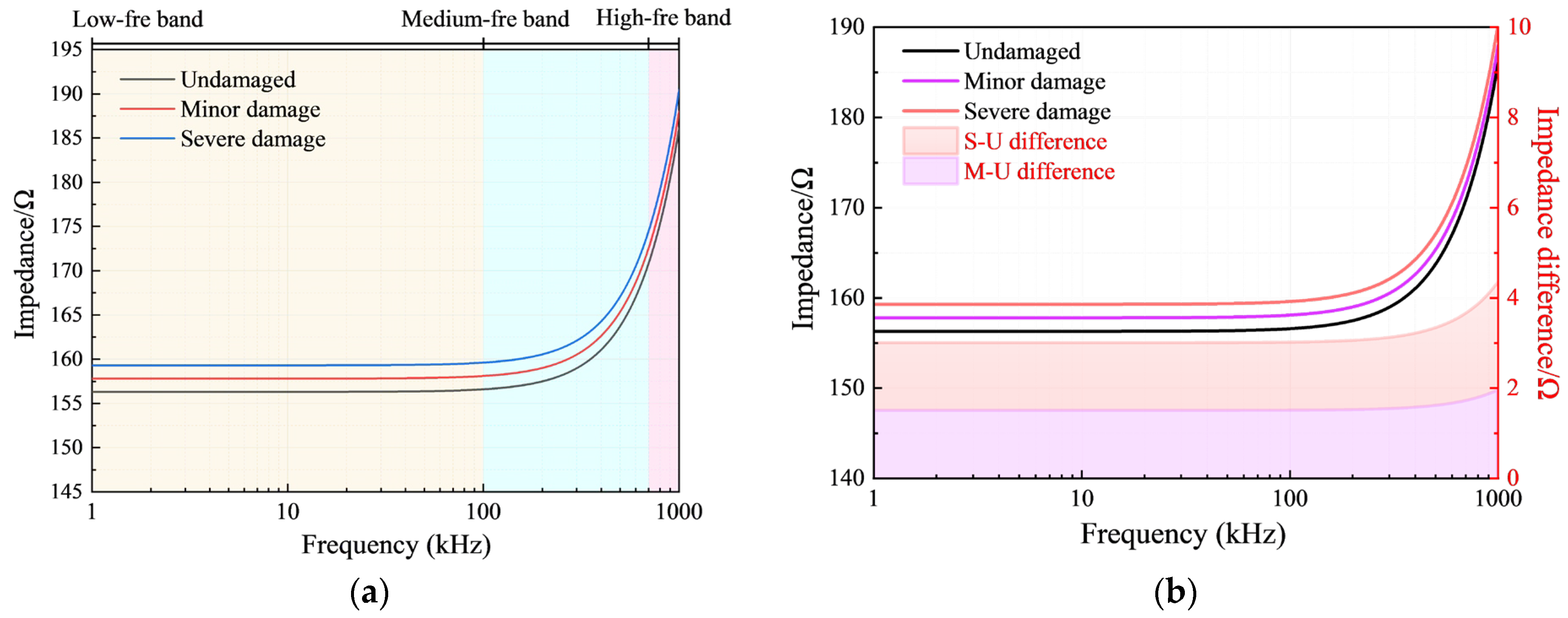 Energies 18 05768 g003