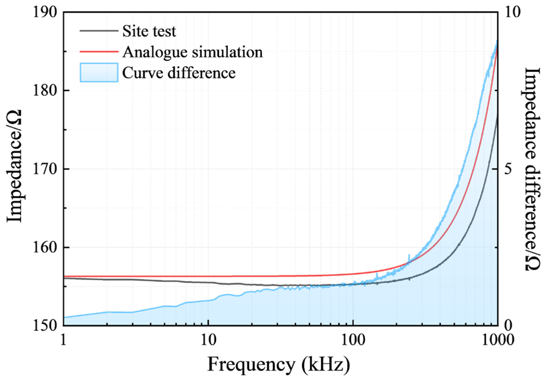 Energies 18 05768 g012