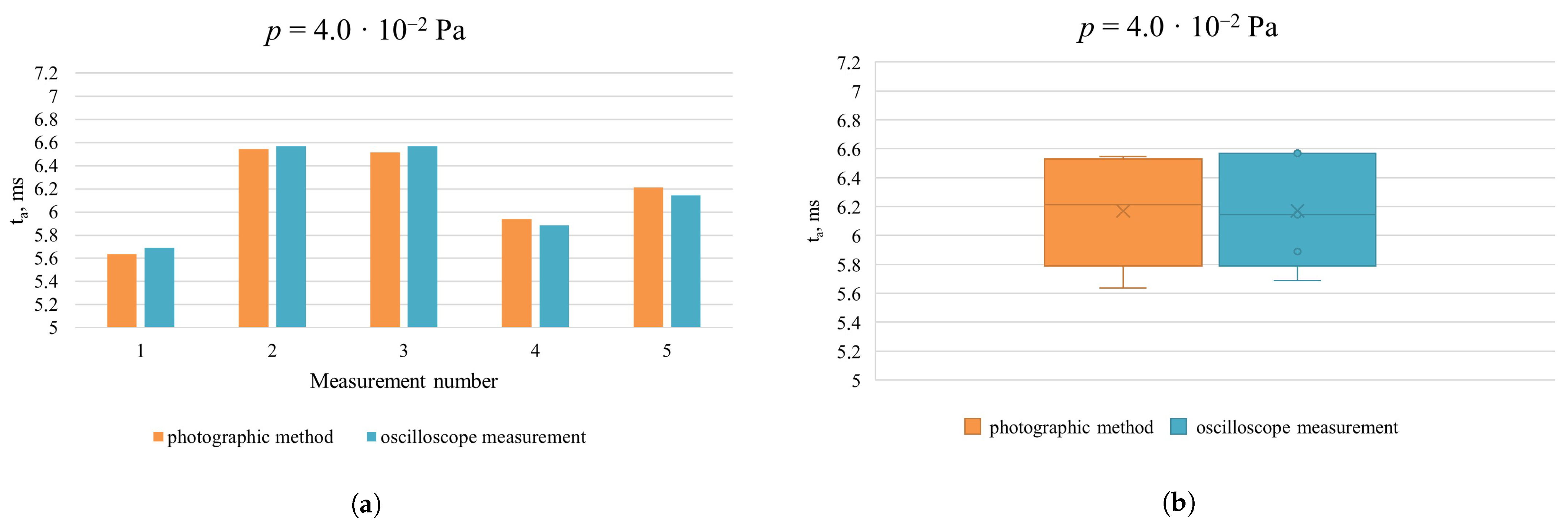 Energies 18 05769 g008