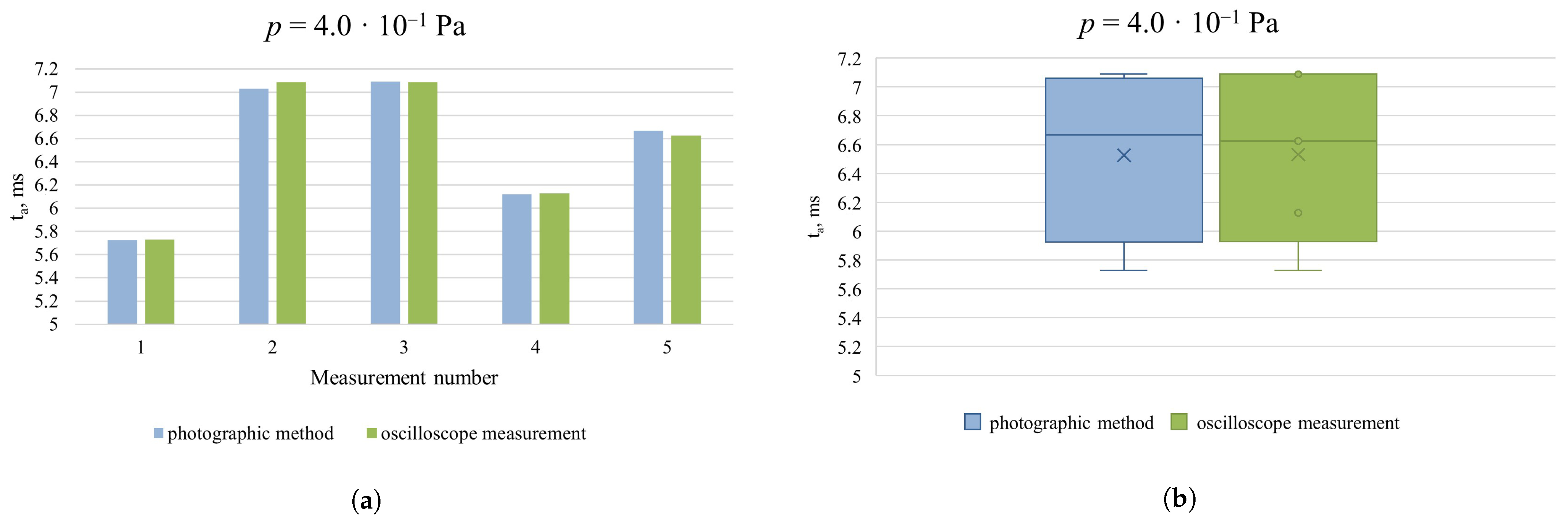 Energies 18 05769 g009