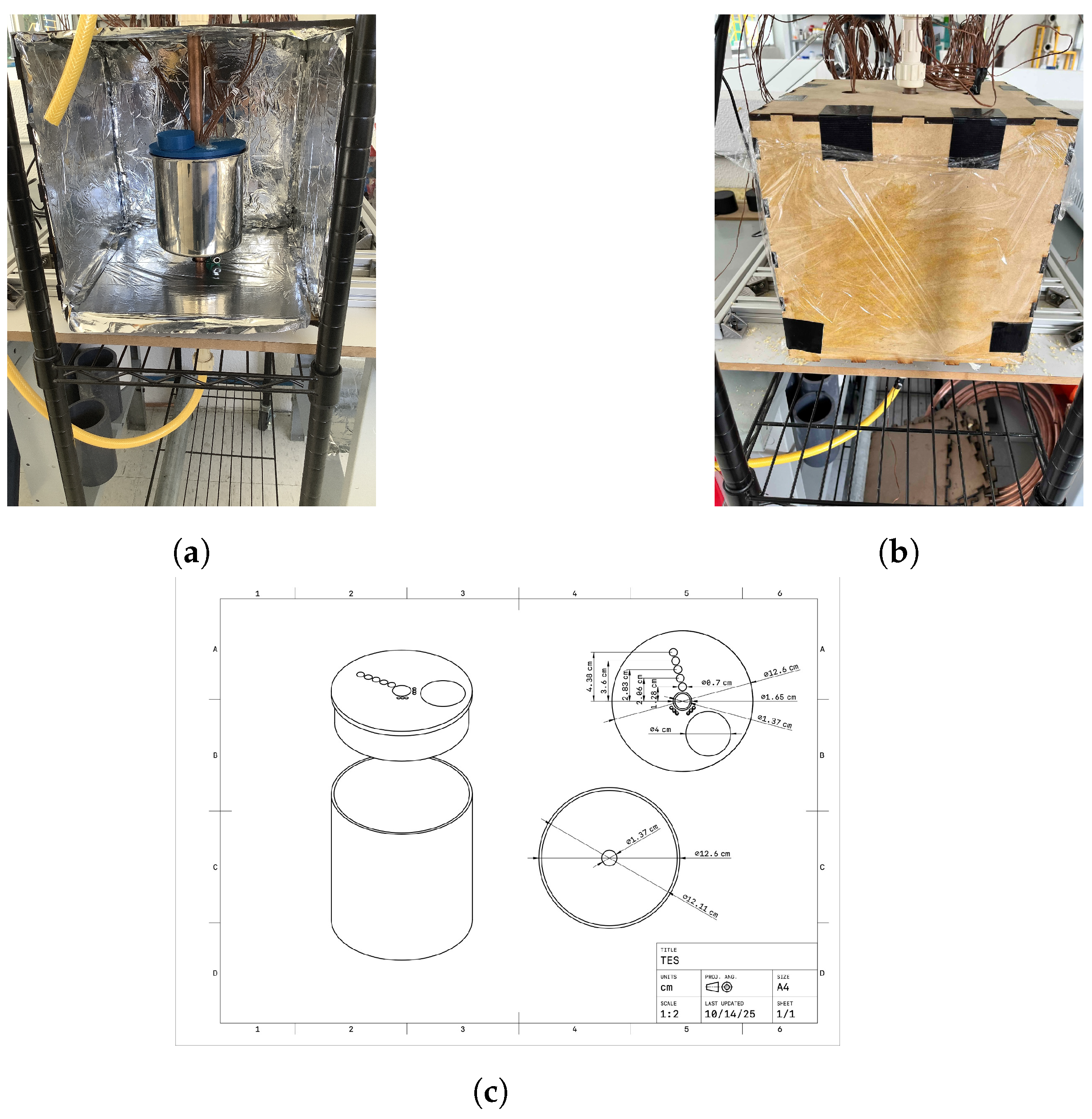 Energies 18 05770 g005