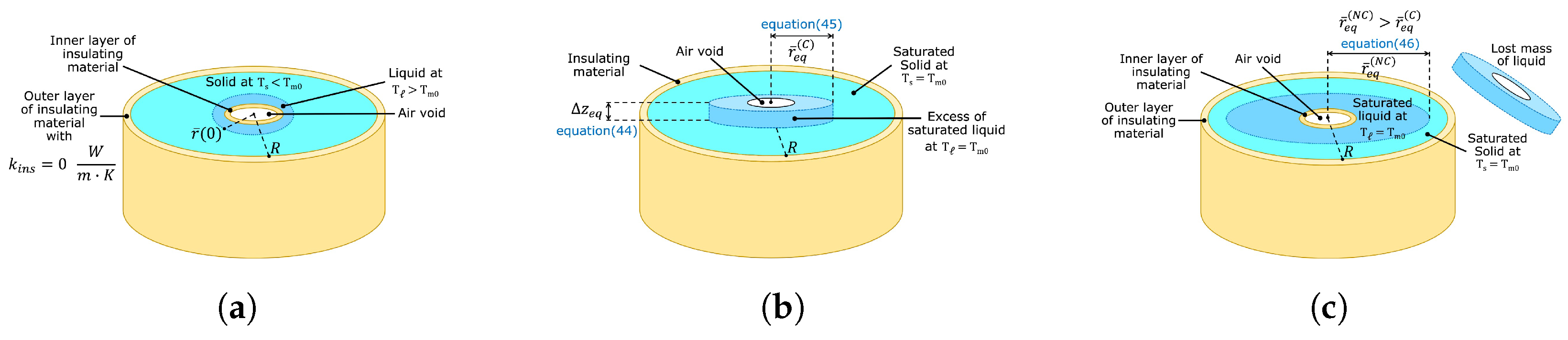 Energies 18 05770 g008