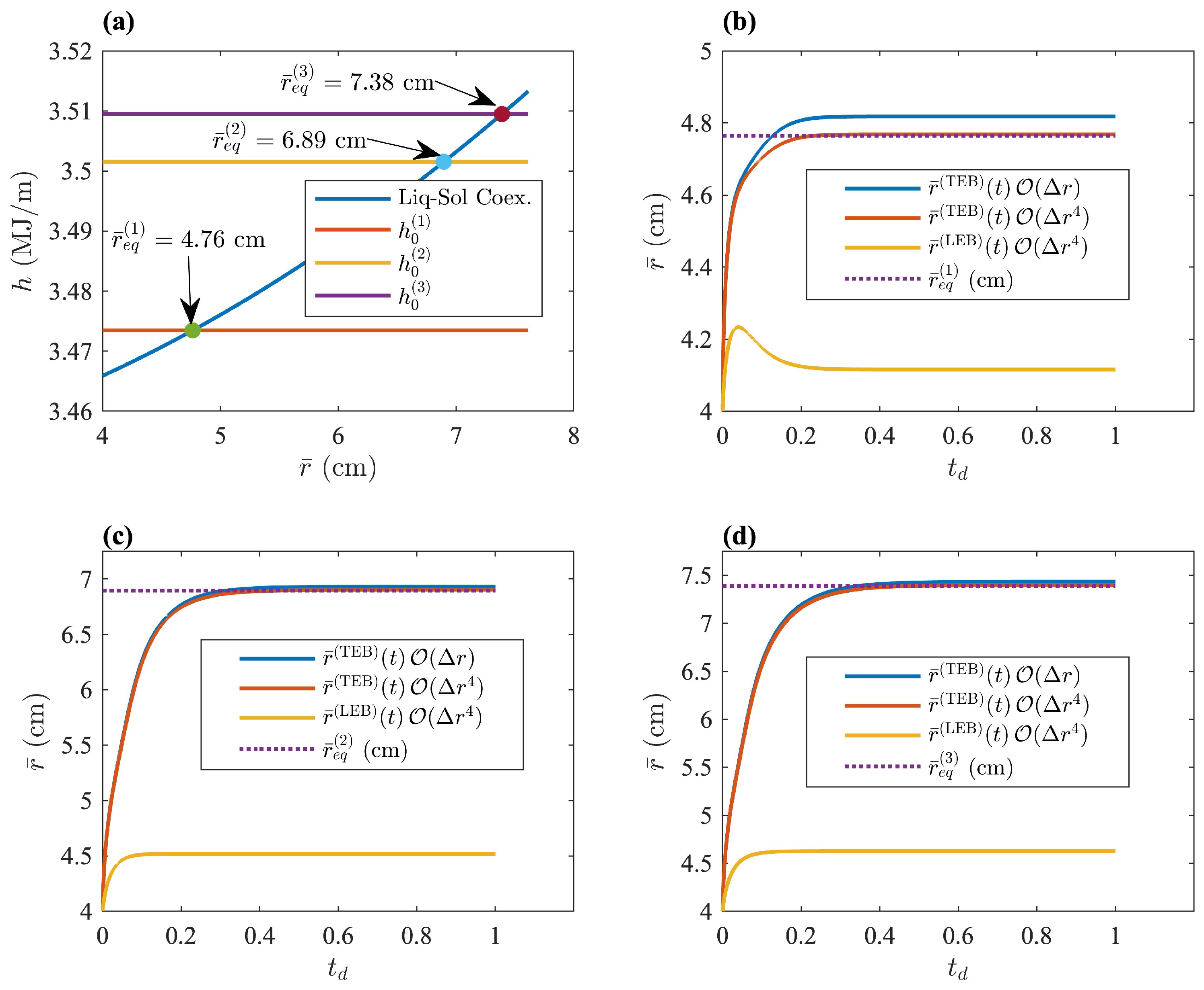 Energies 18 05770 g009