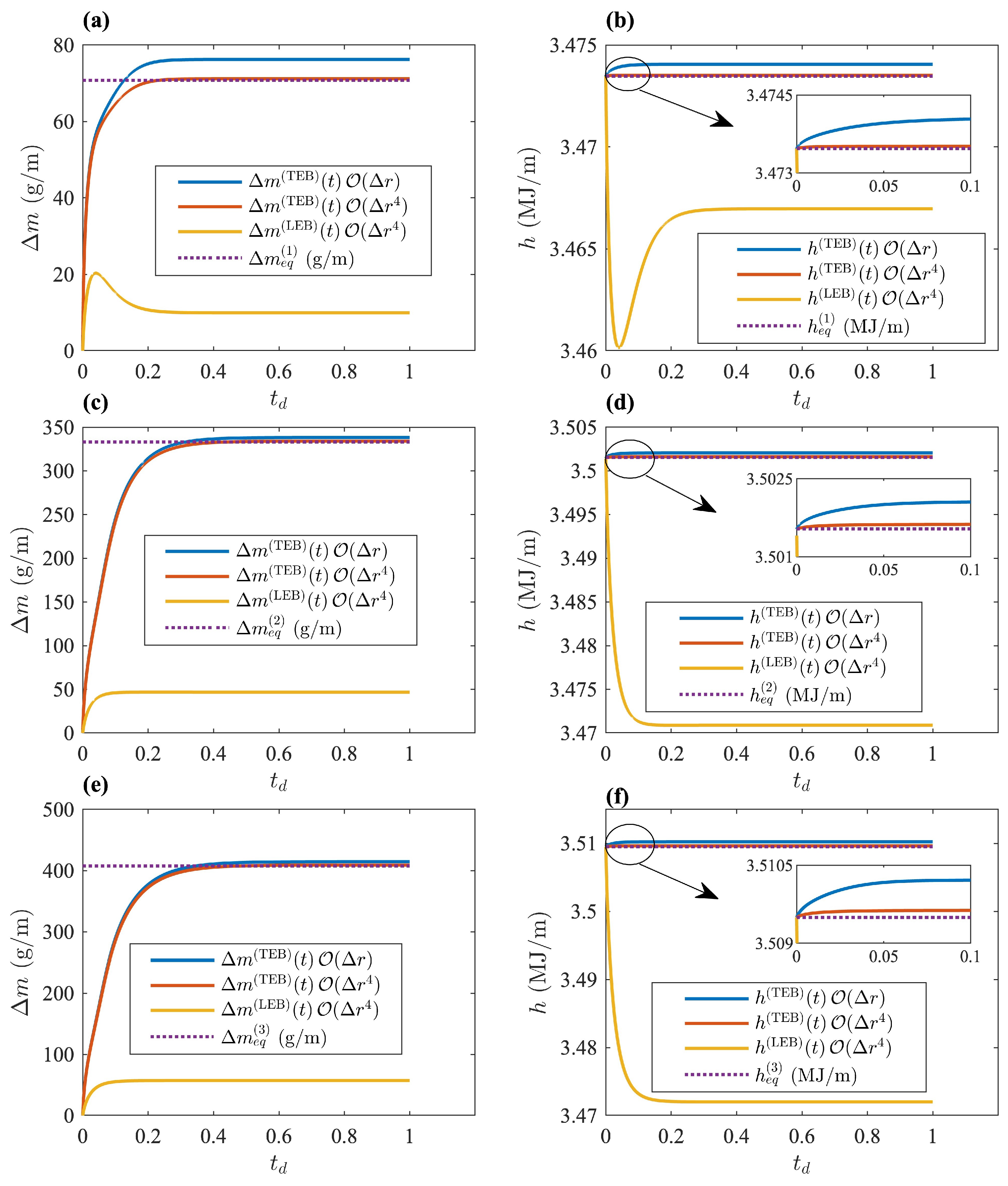 Energies 18 05770 g010