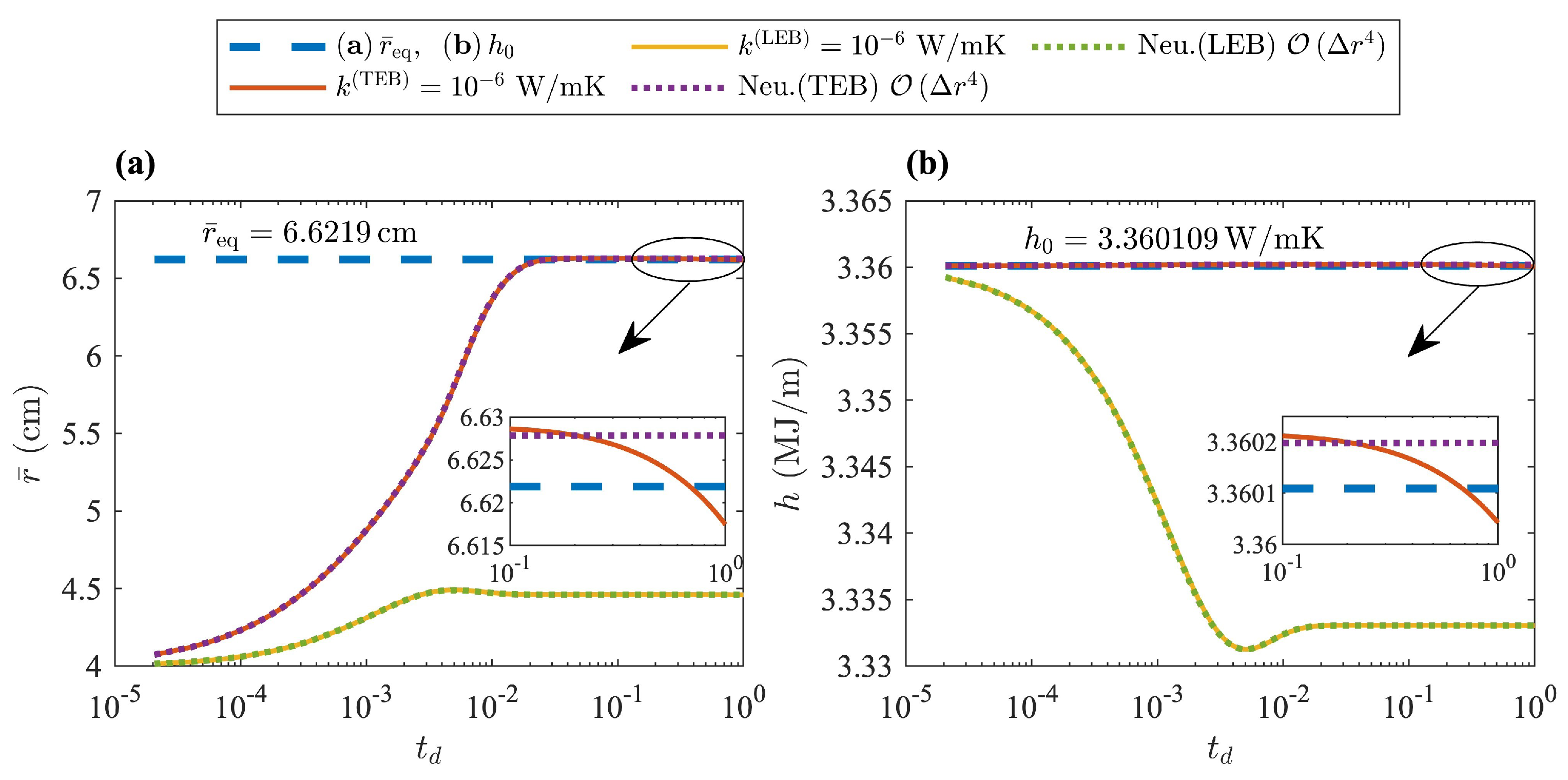 Energies 18 05770 g012