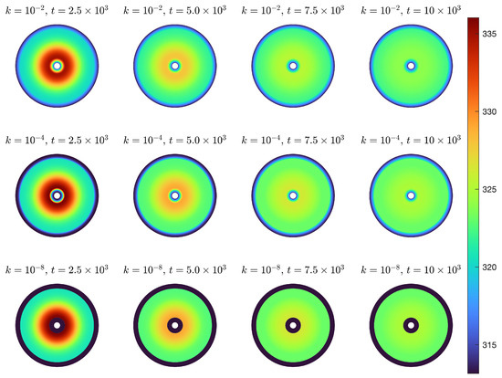 Energies 18 05770 g013