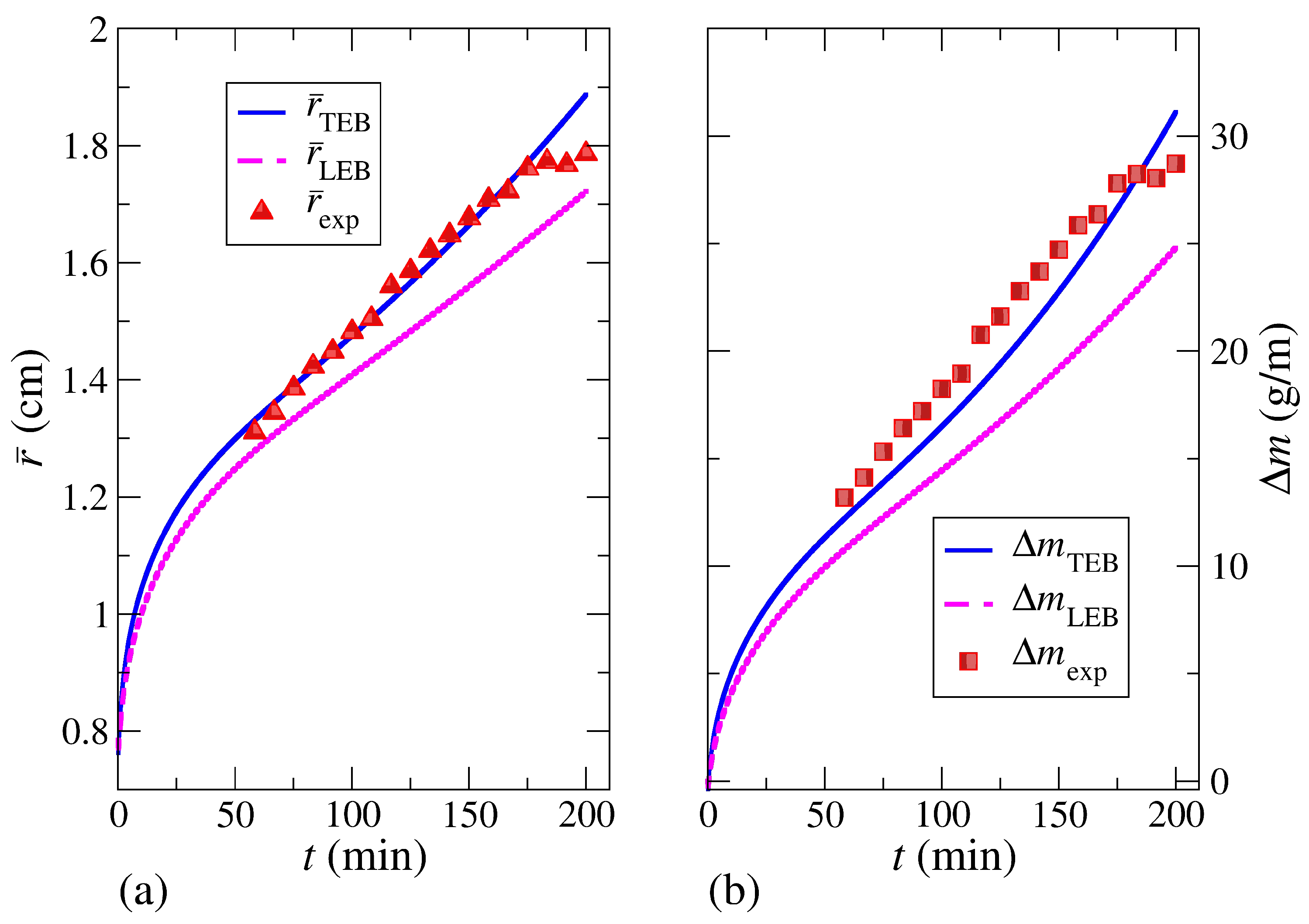 Energies 18 05770 g014