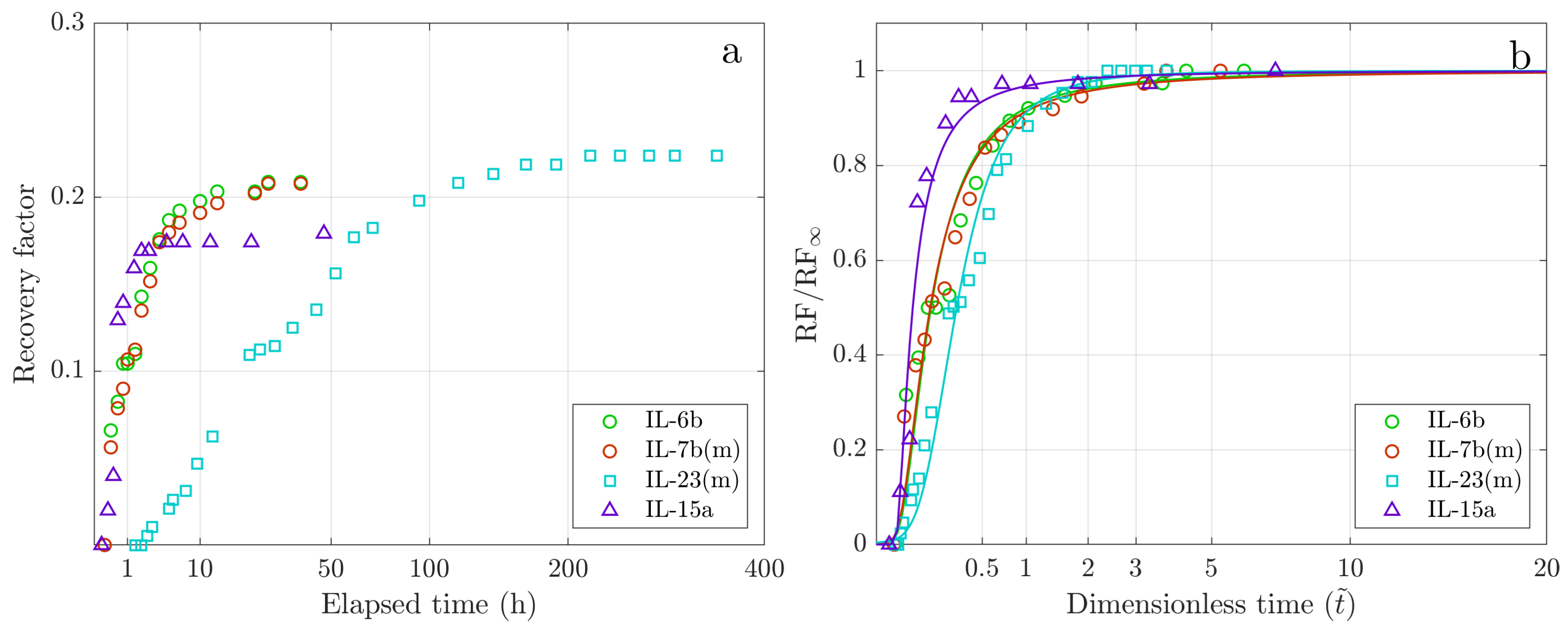 Energies 18 05771 g004