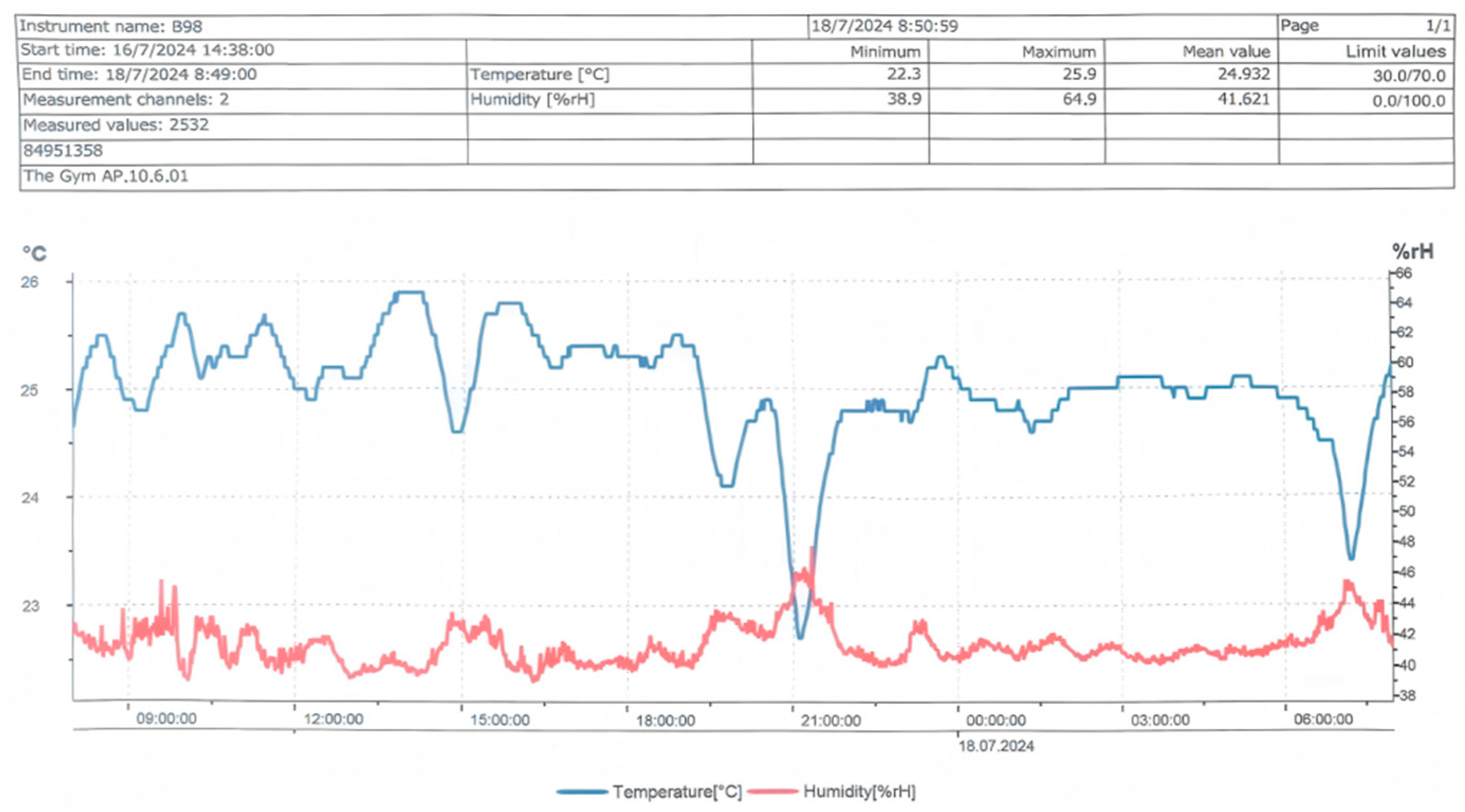 Energies 18 05772 g002
