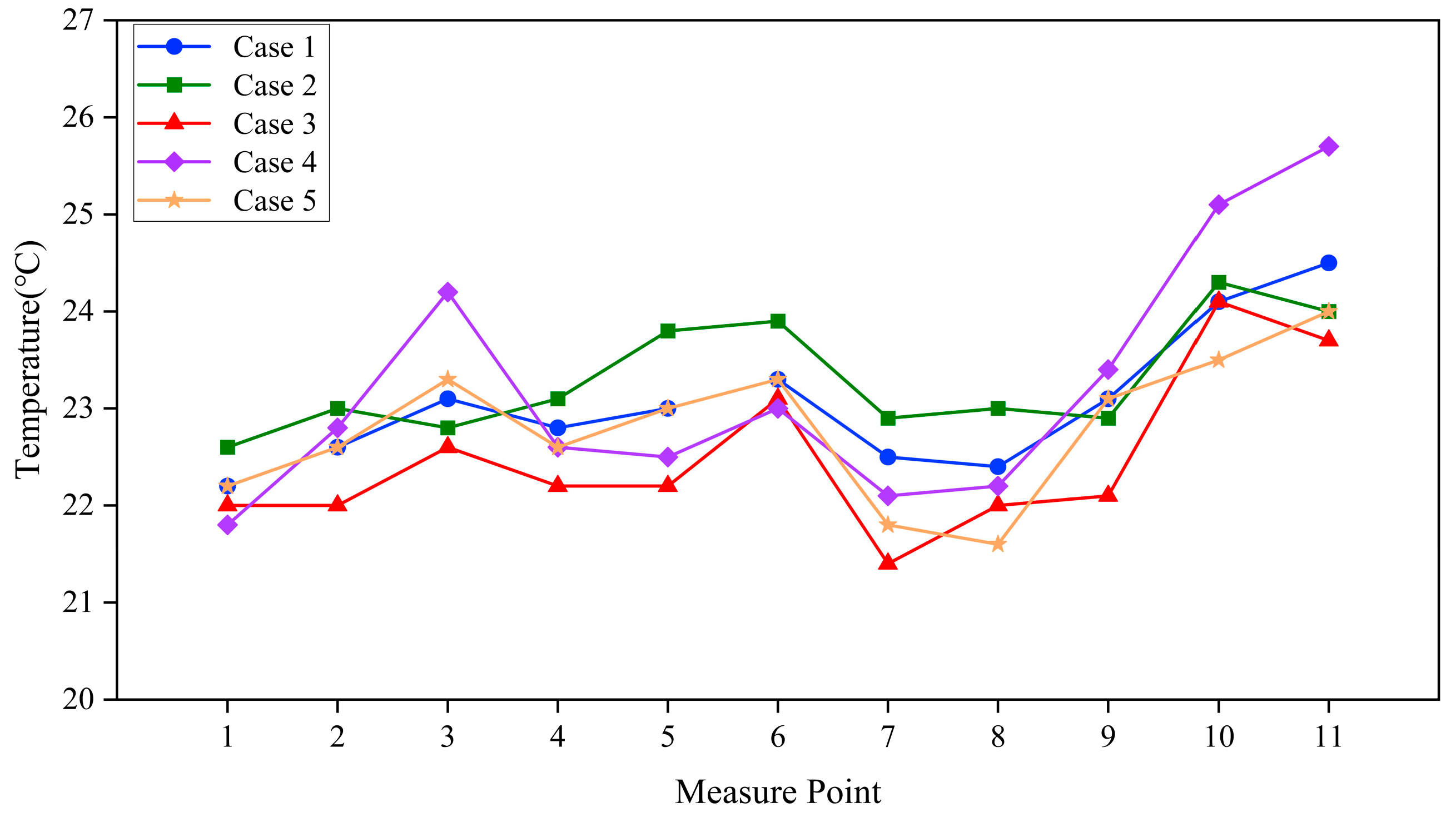 Energies 18 05772 g013
