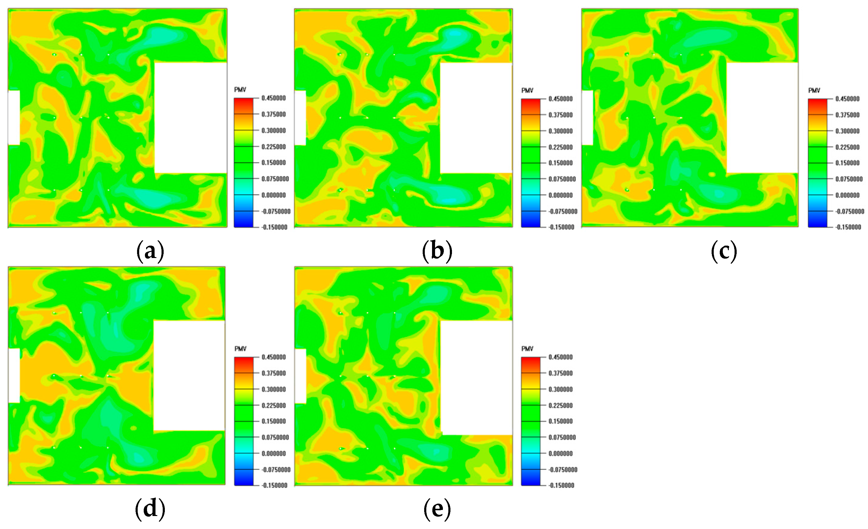 Energies 18 05772 g014