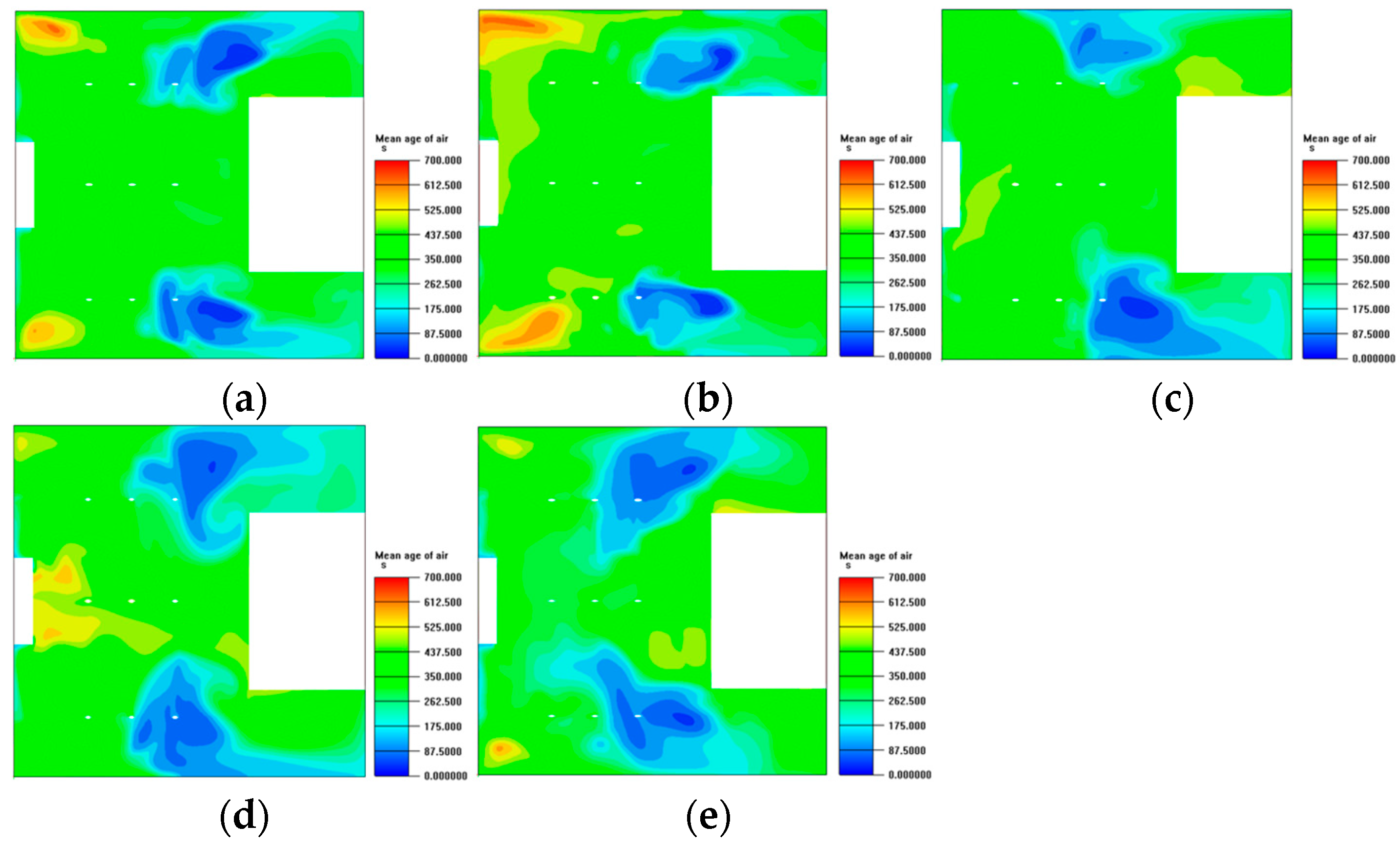 Energies 18 05772 g017