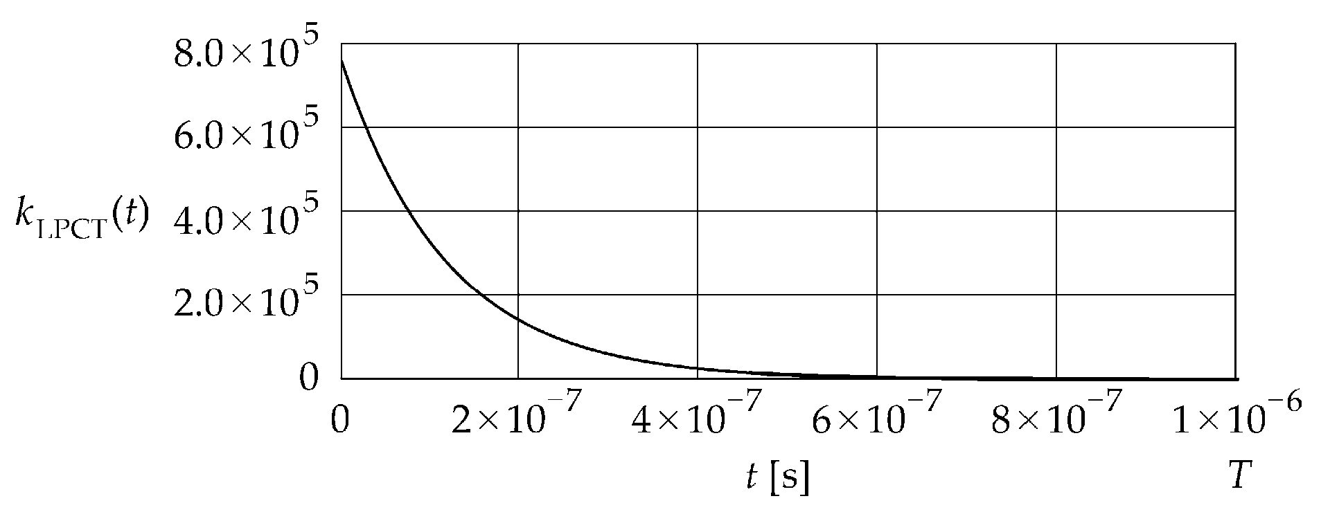 Energies 18 05773 g002