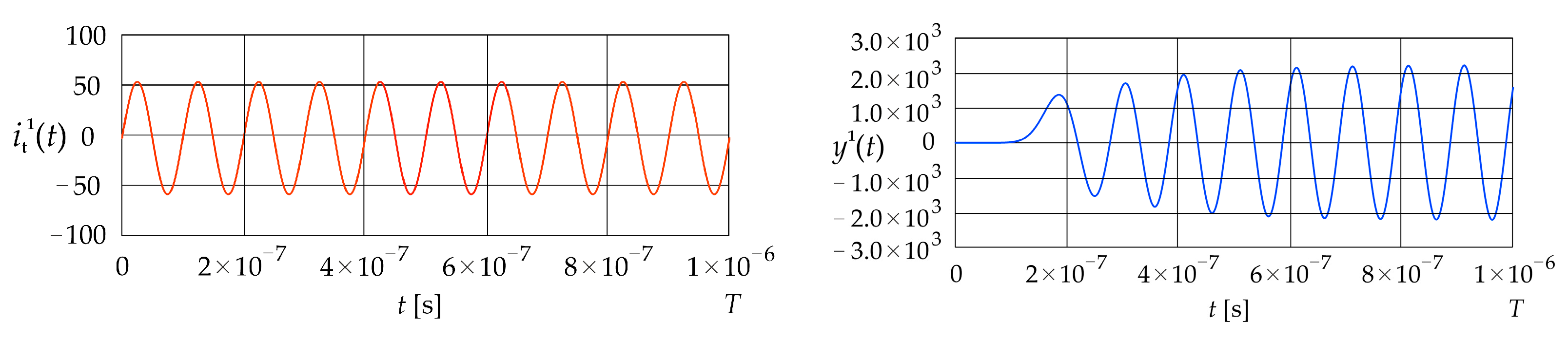 Energies 18 05773 g004