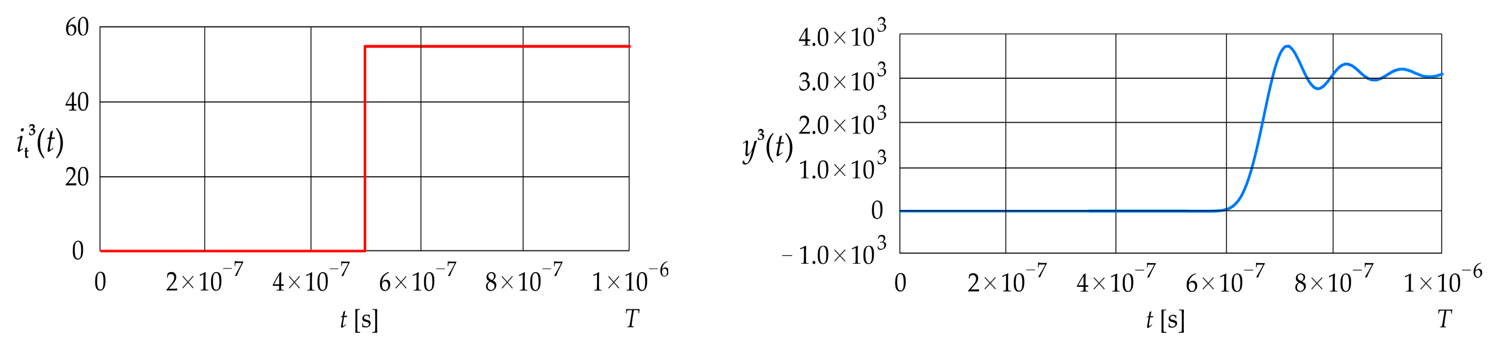 Energies 18 05773 g006