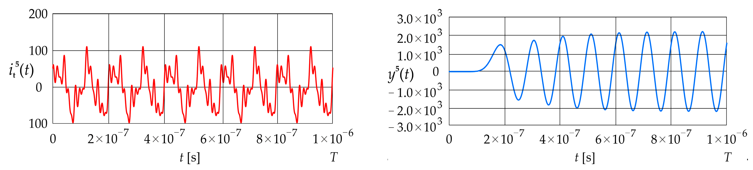 Energies 18 05773 g008