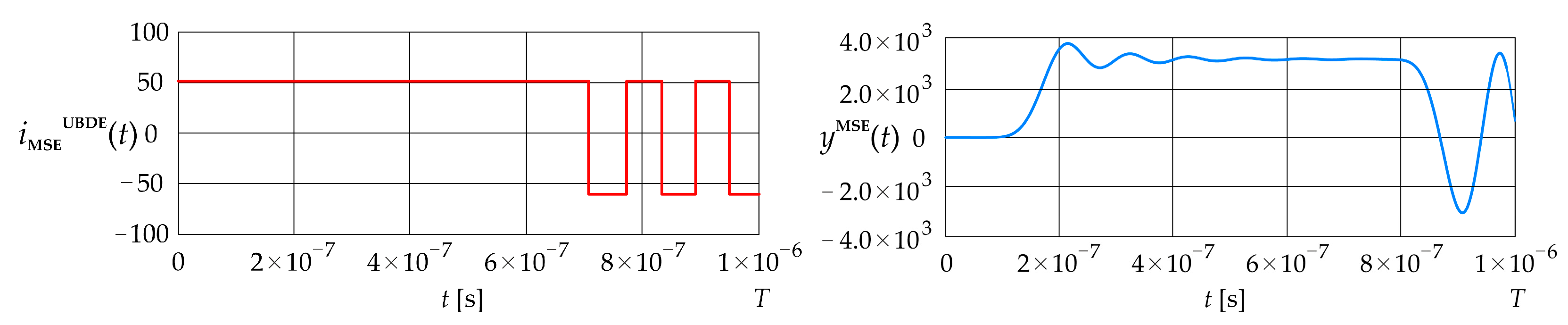 Energies 18 05773 g009