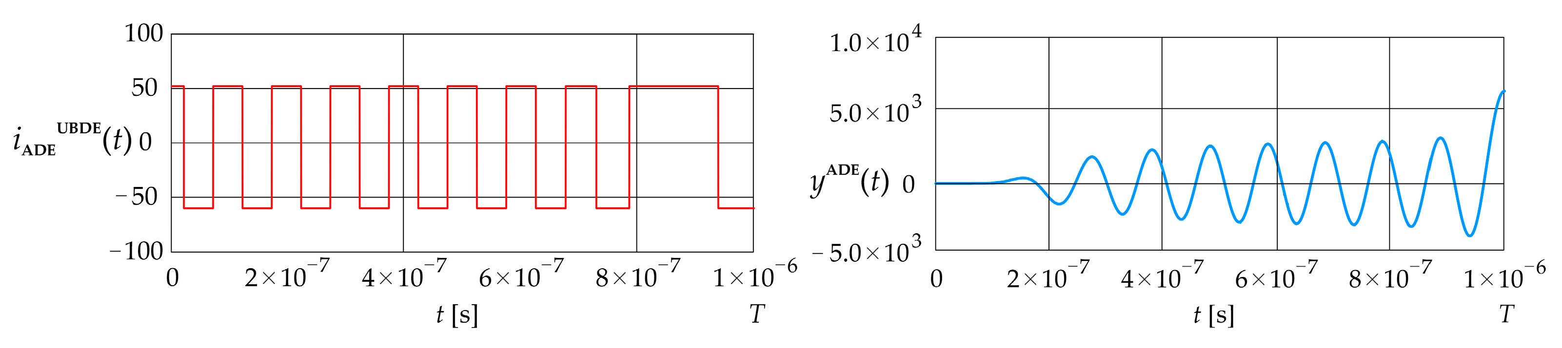 Energies 18 05773 g010