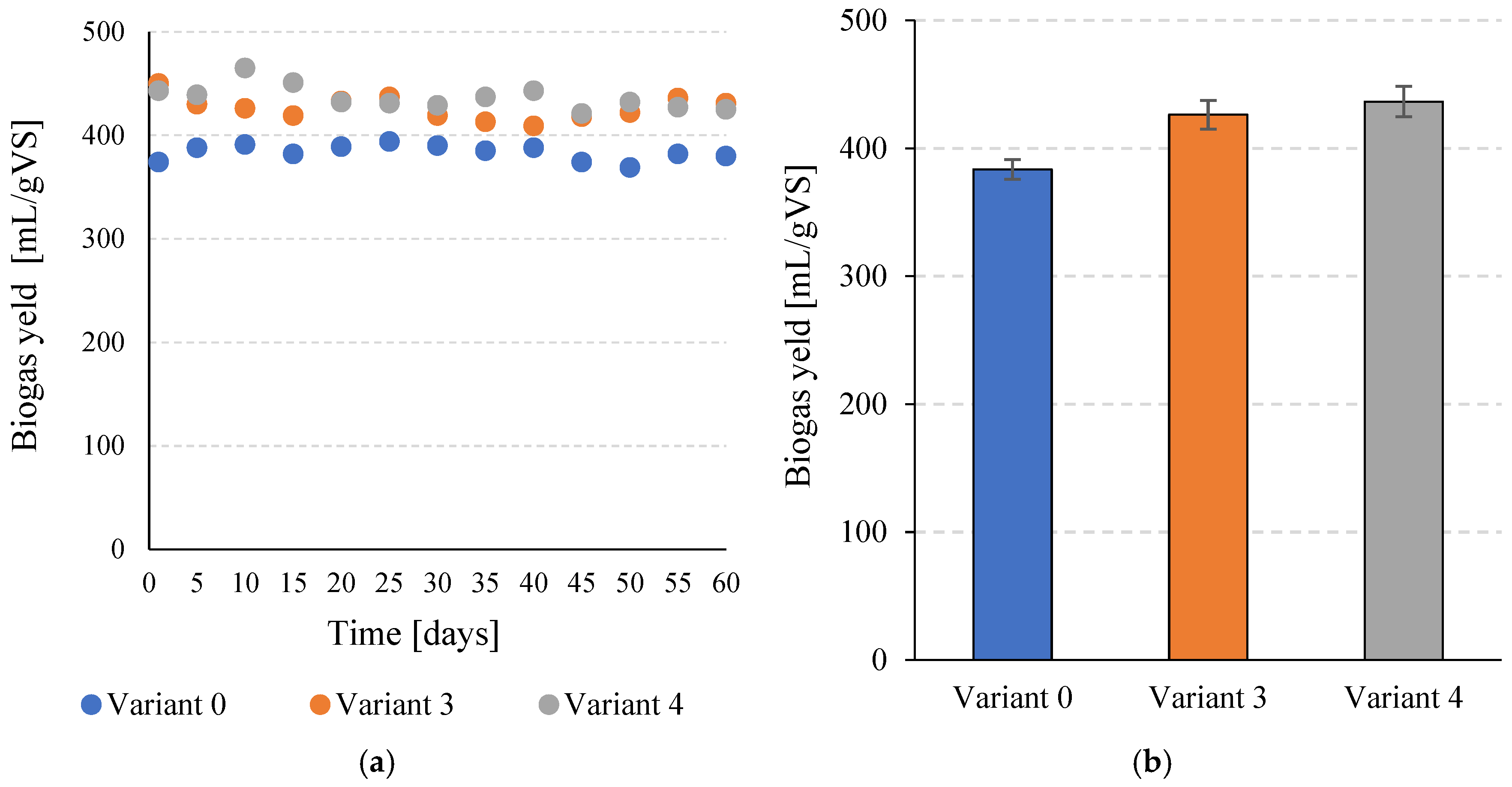 Energies 18 05774 g003 Energies 18 05774 g003
