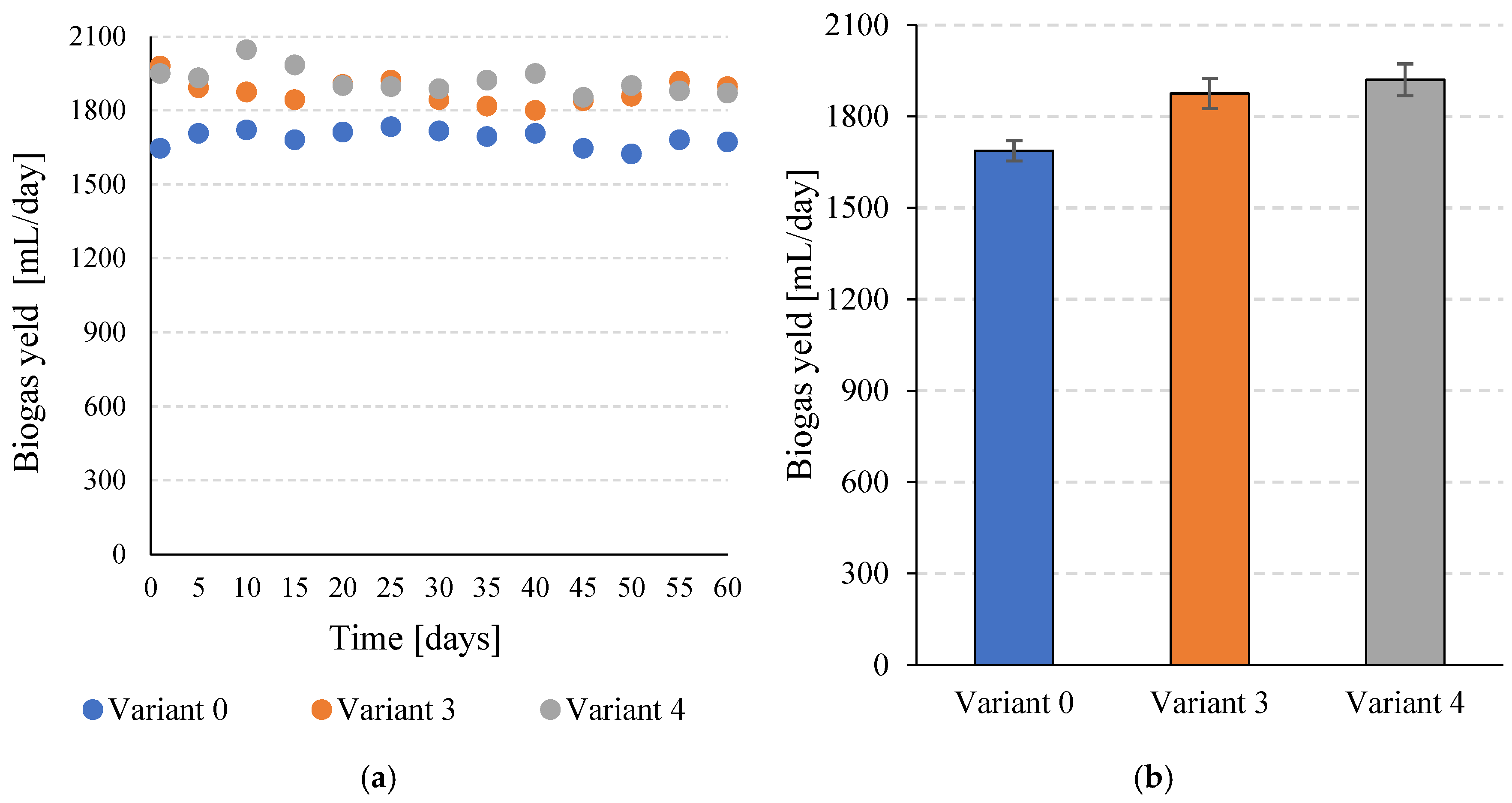 Energies 18 05774 g004 Energies 18 05774 g004