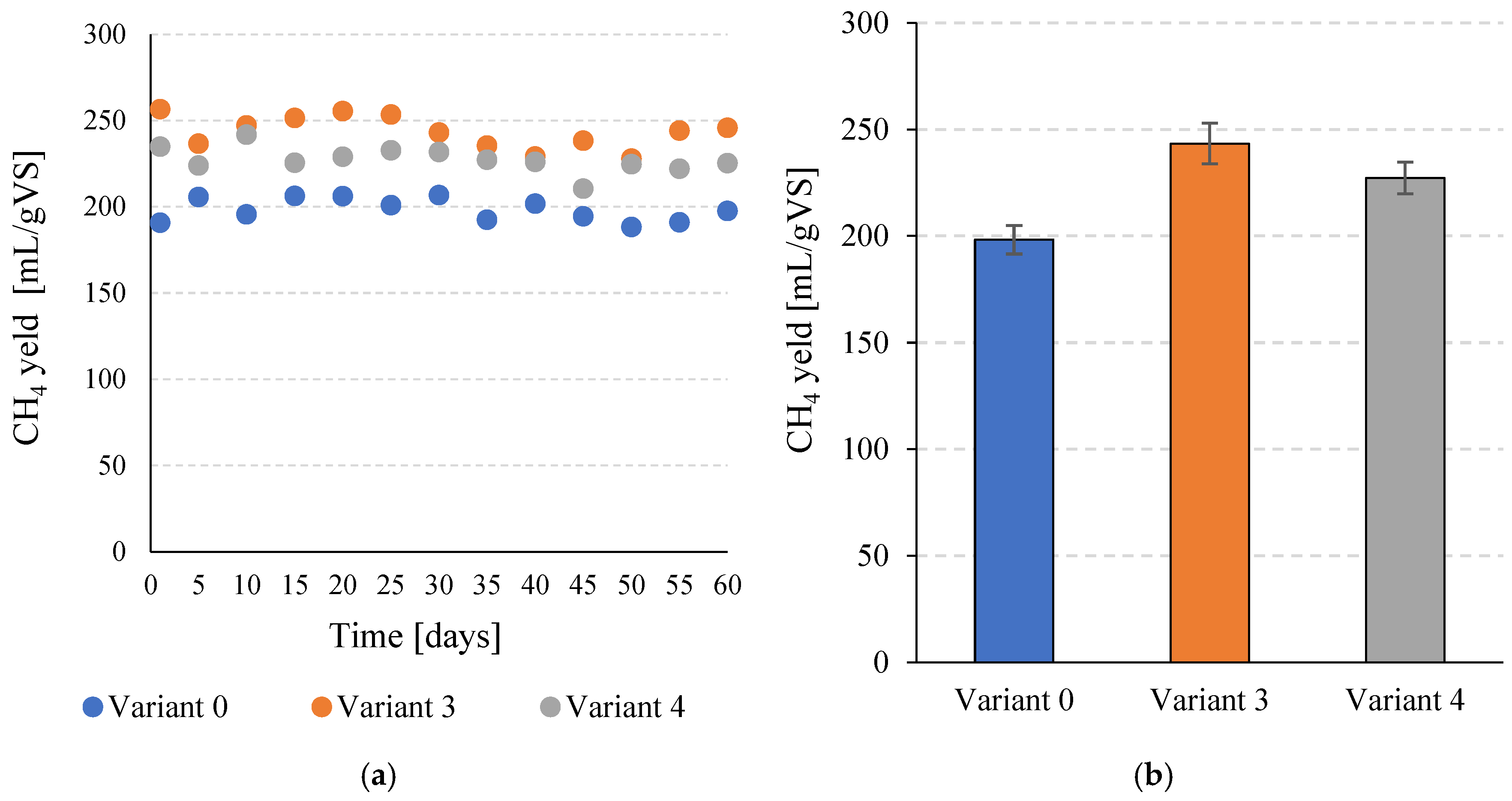 Energies 18 05774 g006 Energies 18 05774 g006