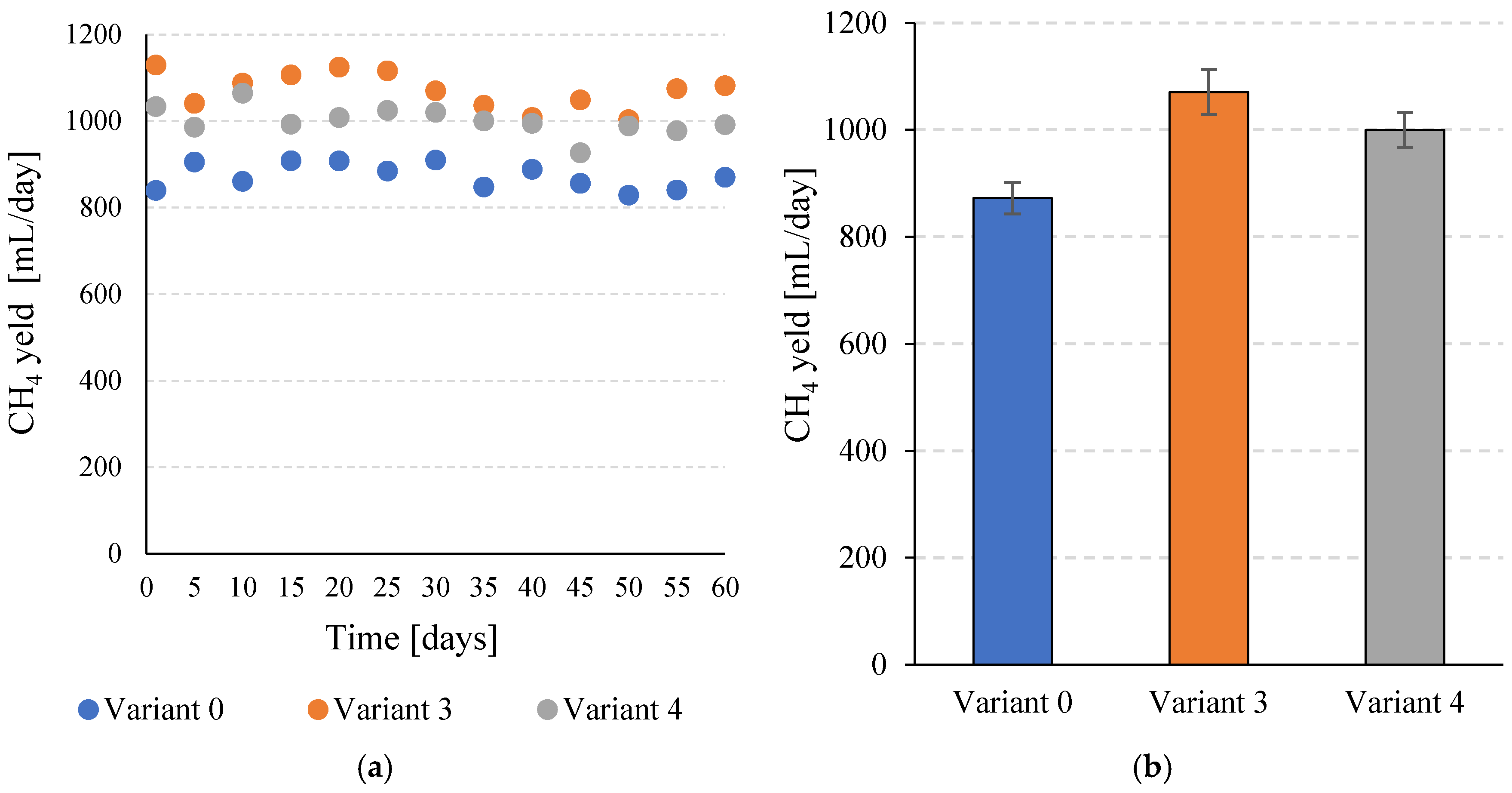 Energies 18 05774 g007 Energies 18 05774 g007