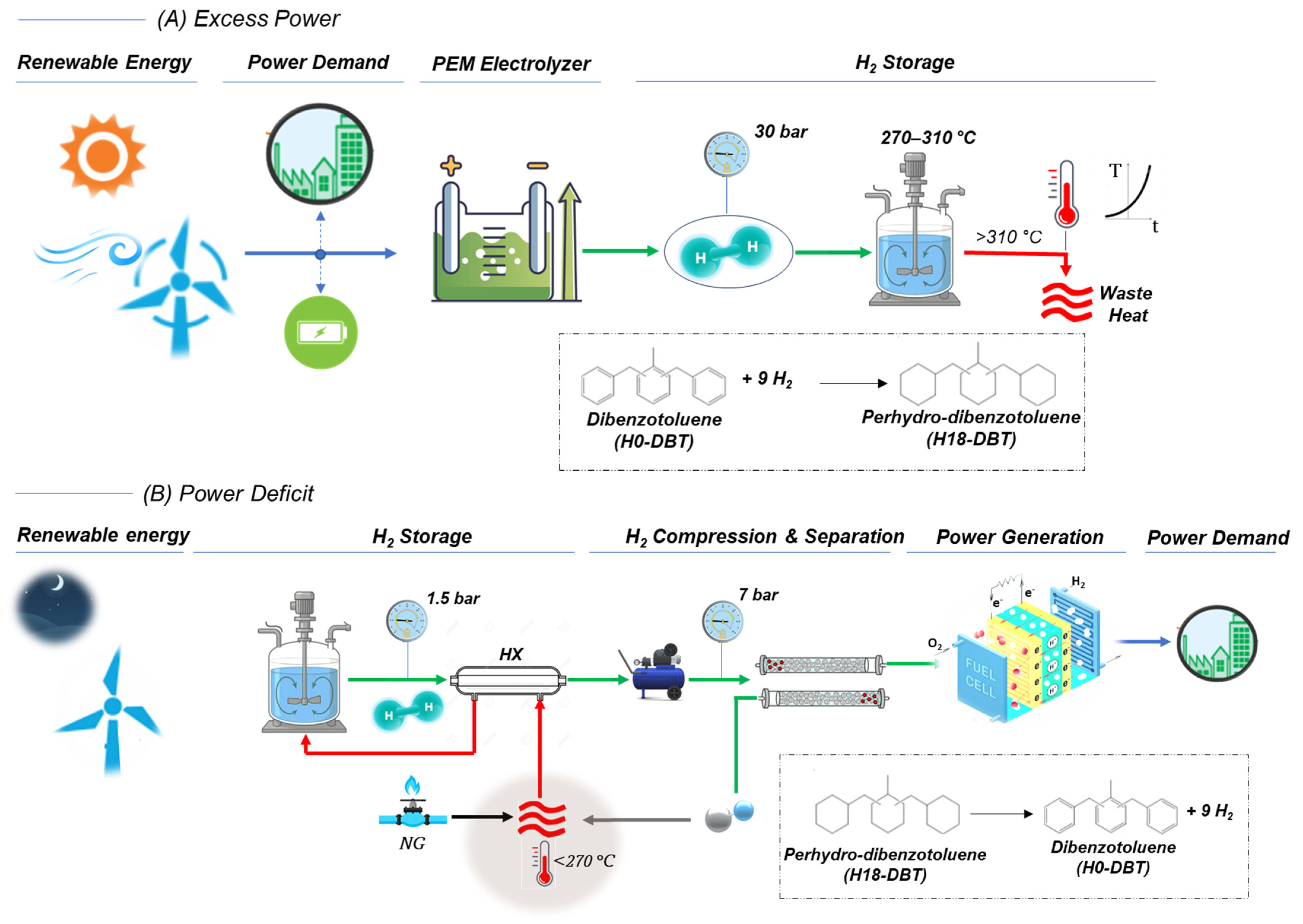 Energies 18 05775 g001