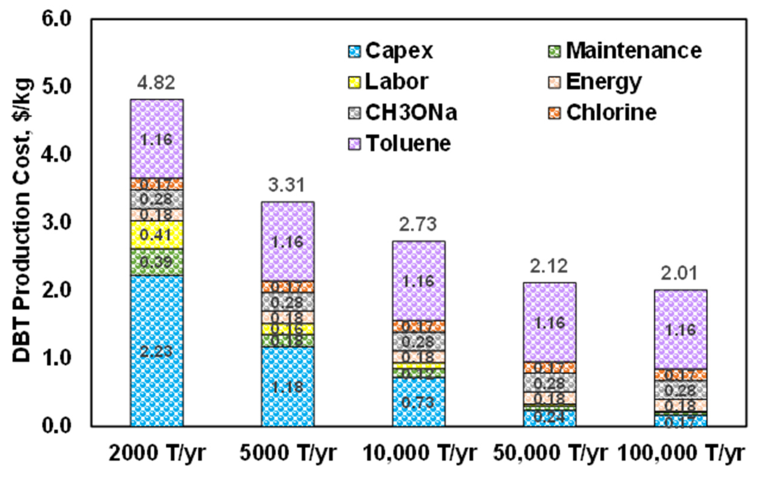 Energies 18 05775 g006