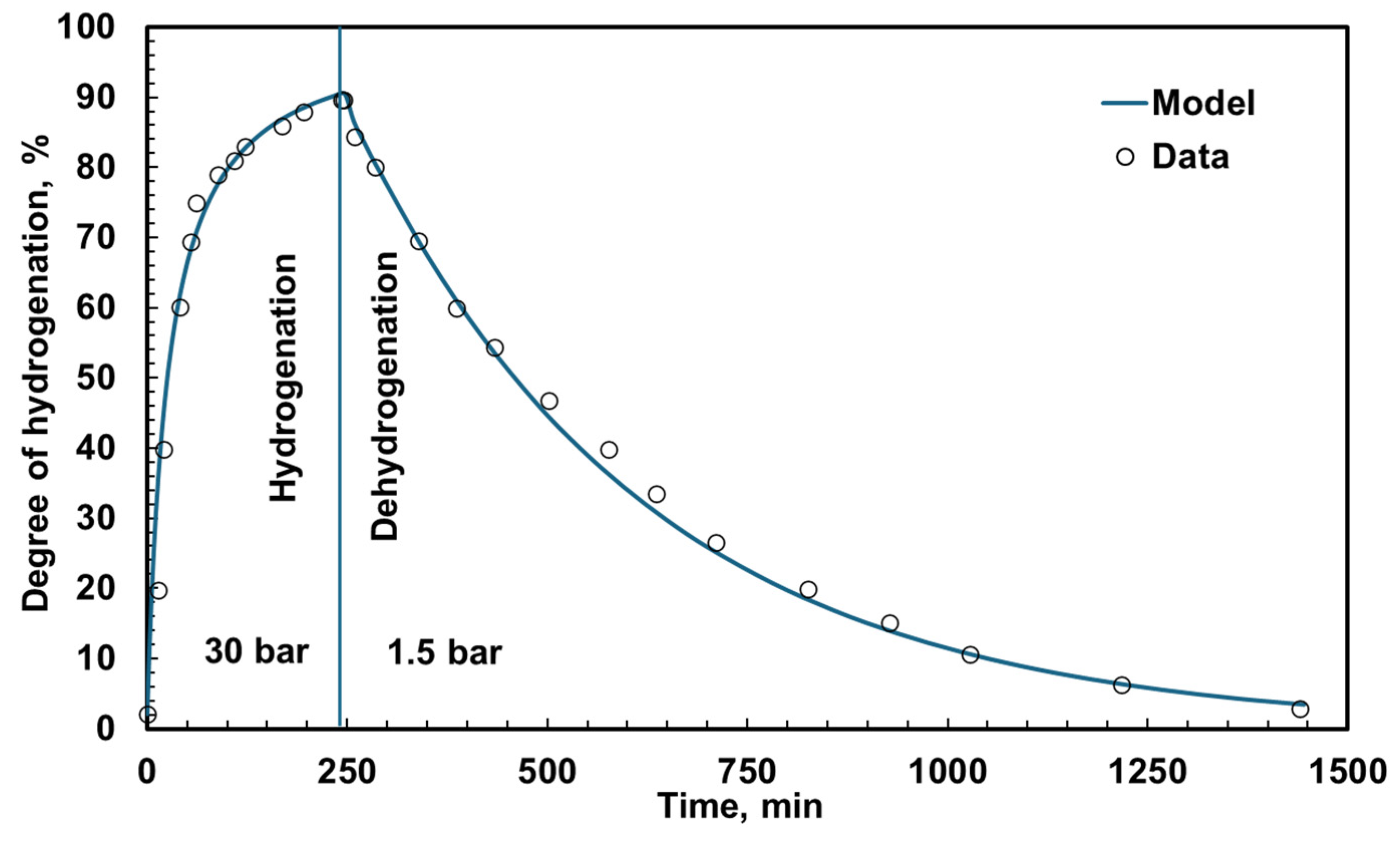 Energies 18 05775 g007