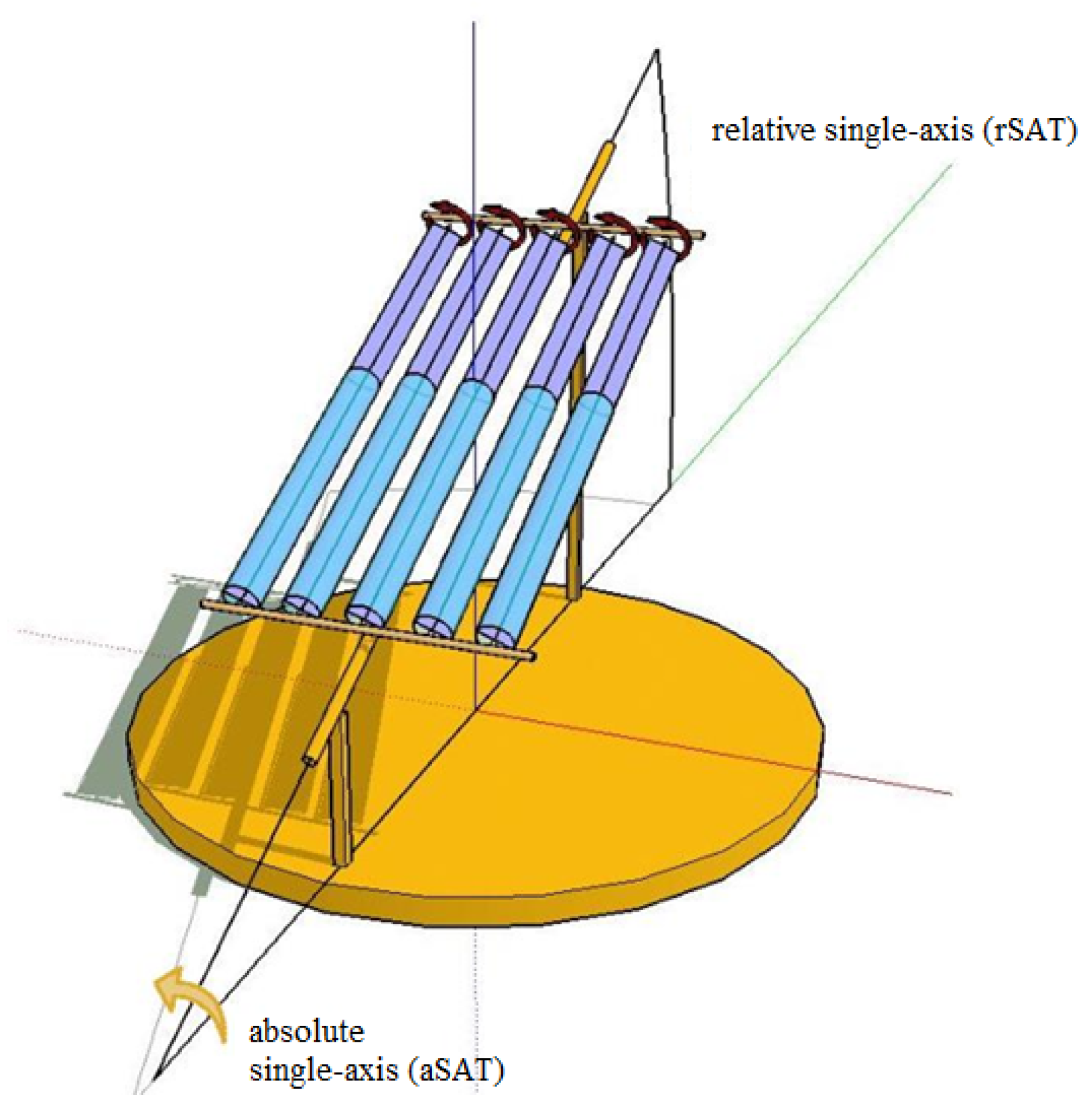 Energies 18 05776 g001